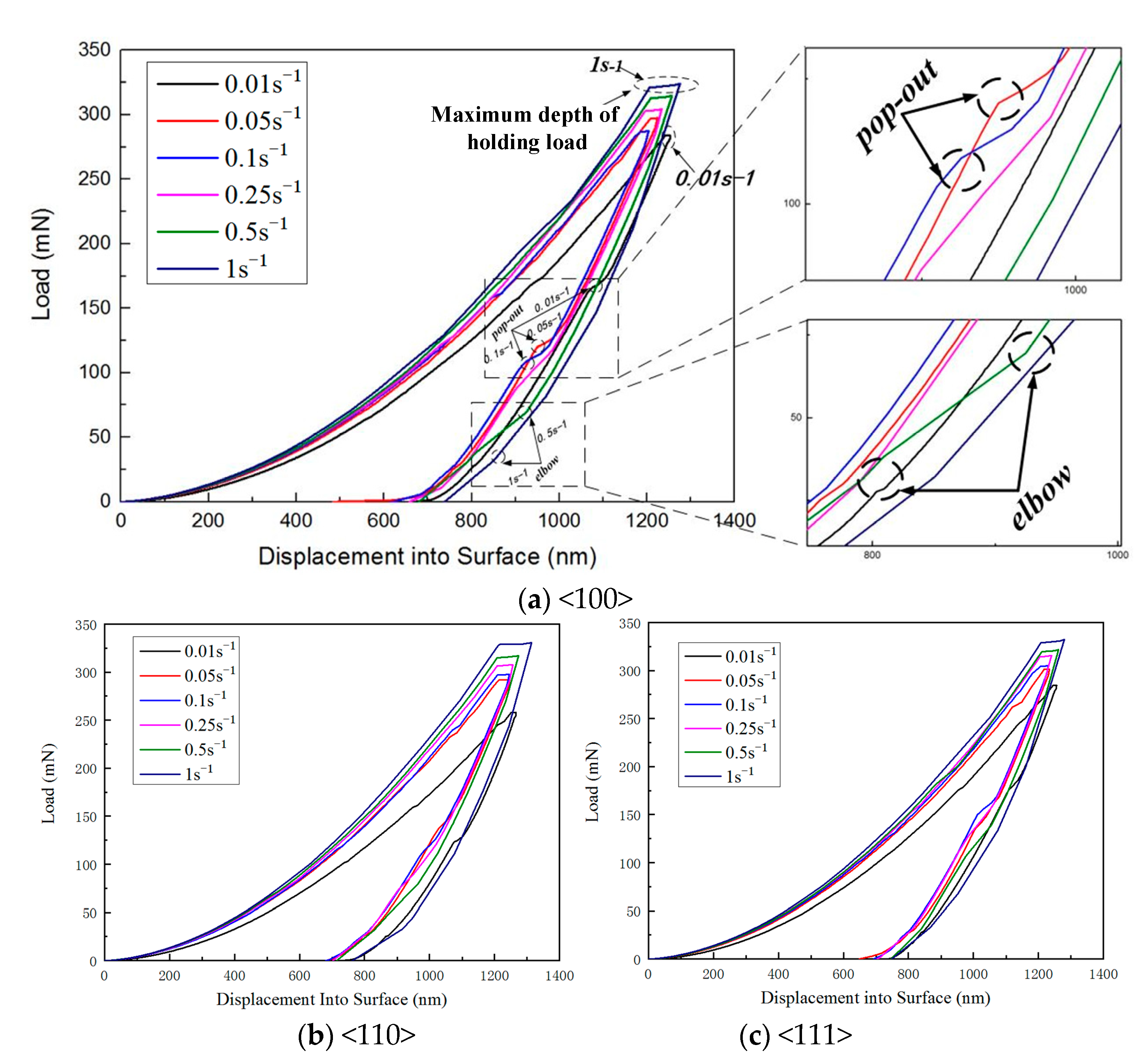Micromachines 16 00744 g003