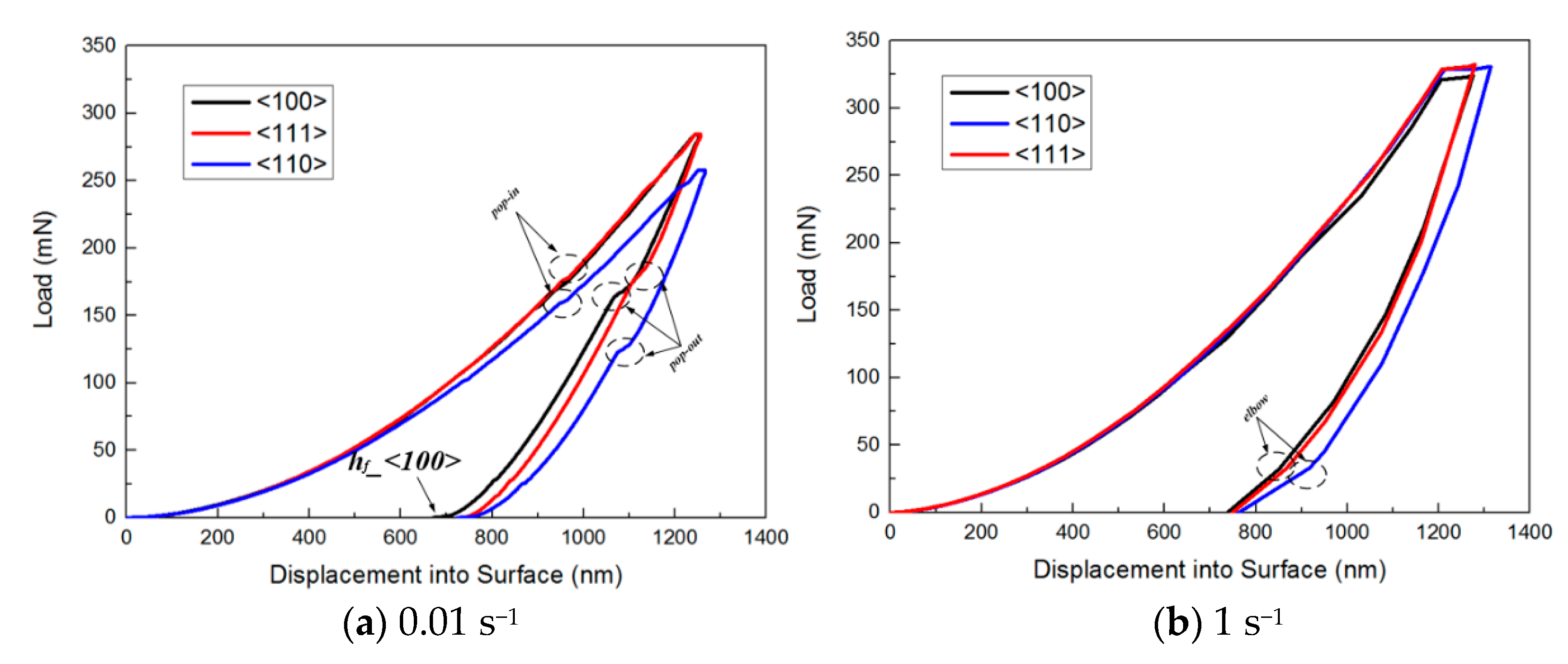 Micromachines 16 00744 g004