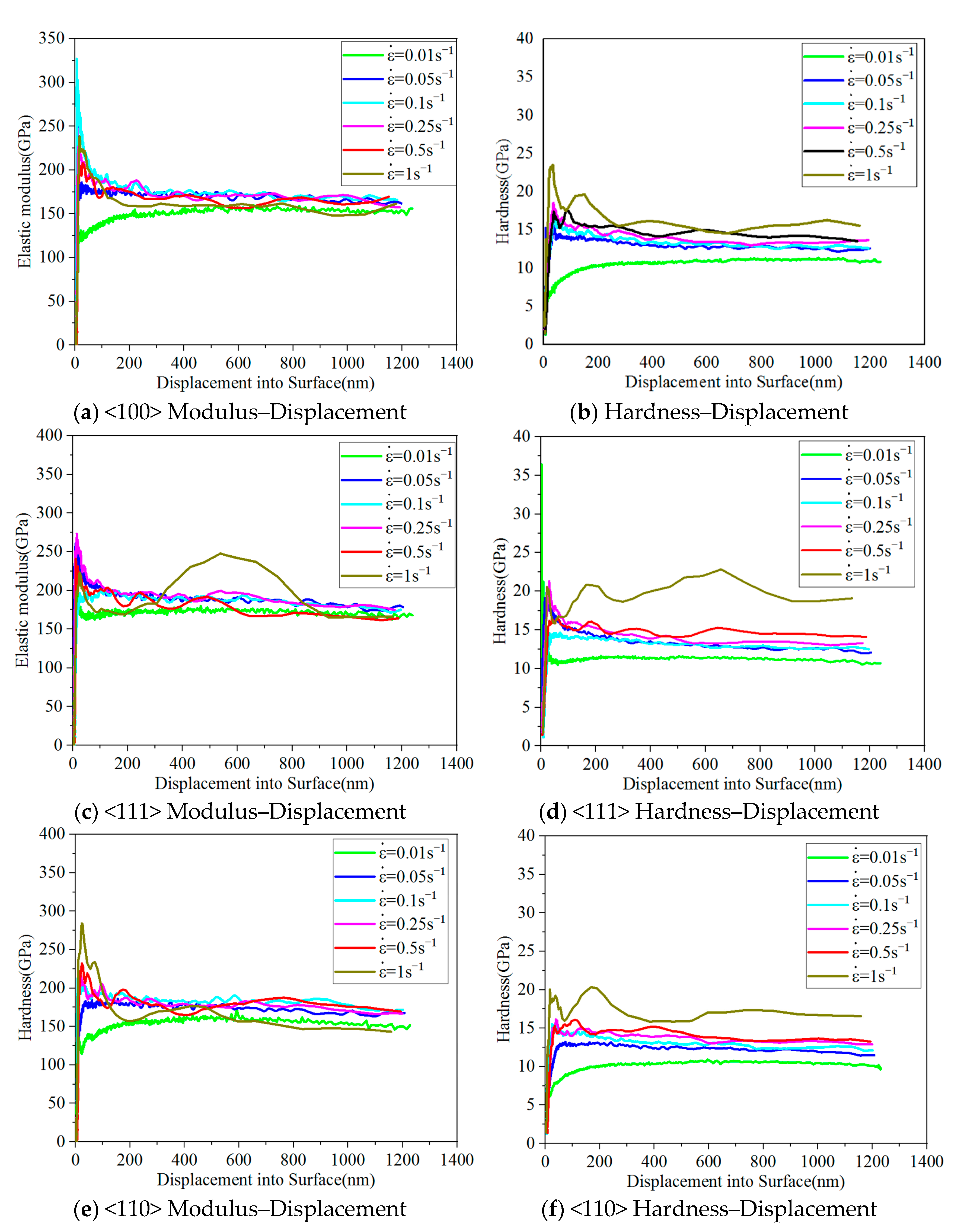 Micromachines 16 00744 g005