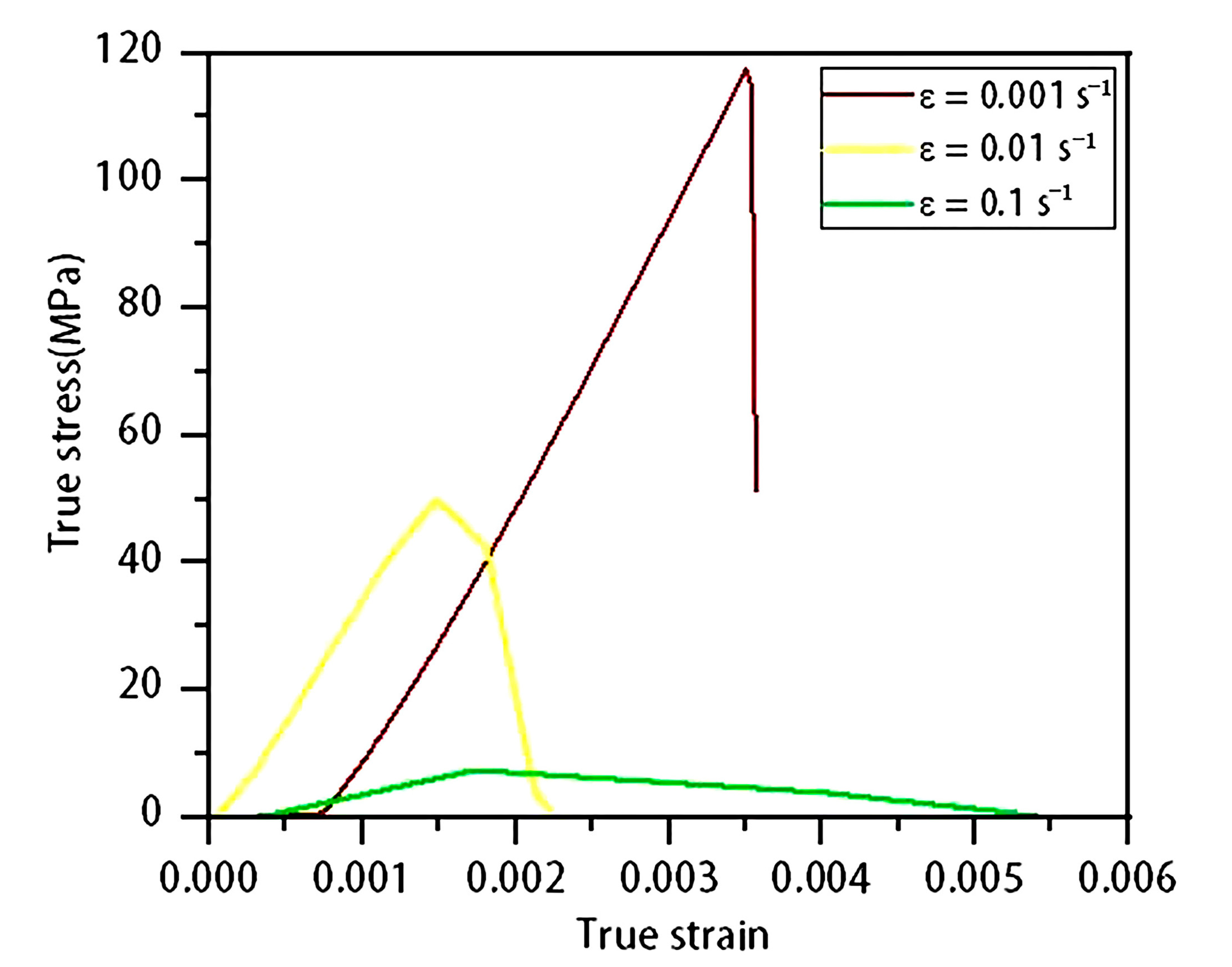 Micromachines 16 00744 g013