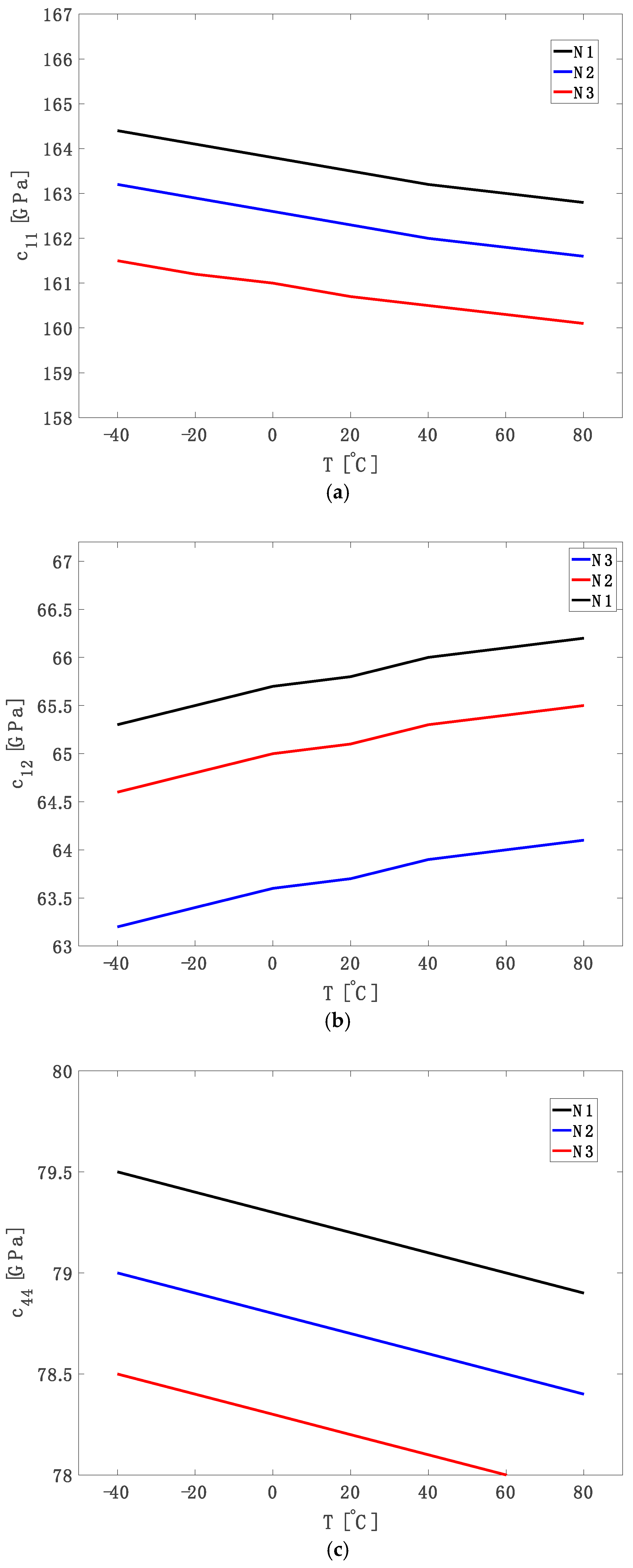 Micromachines 16 00748 g002
