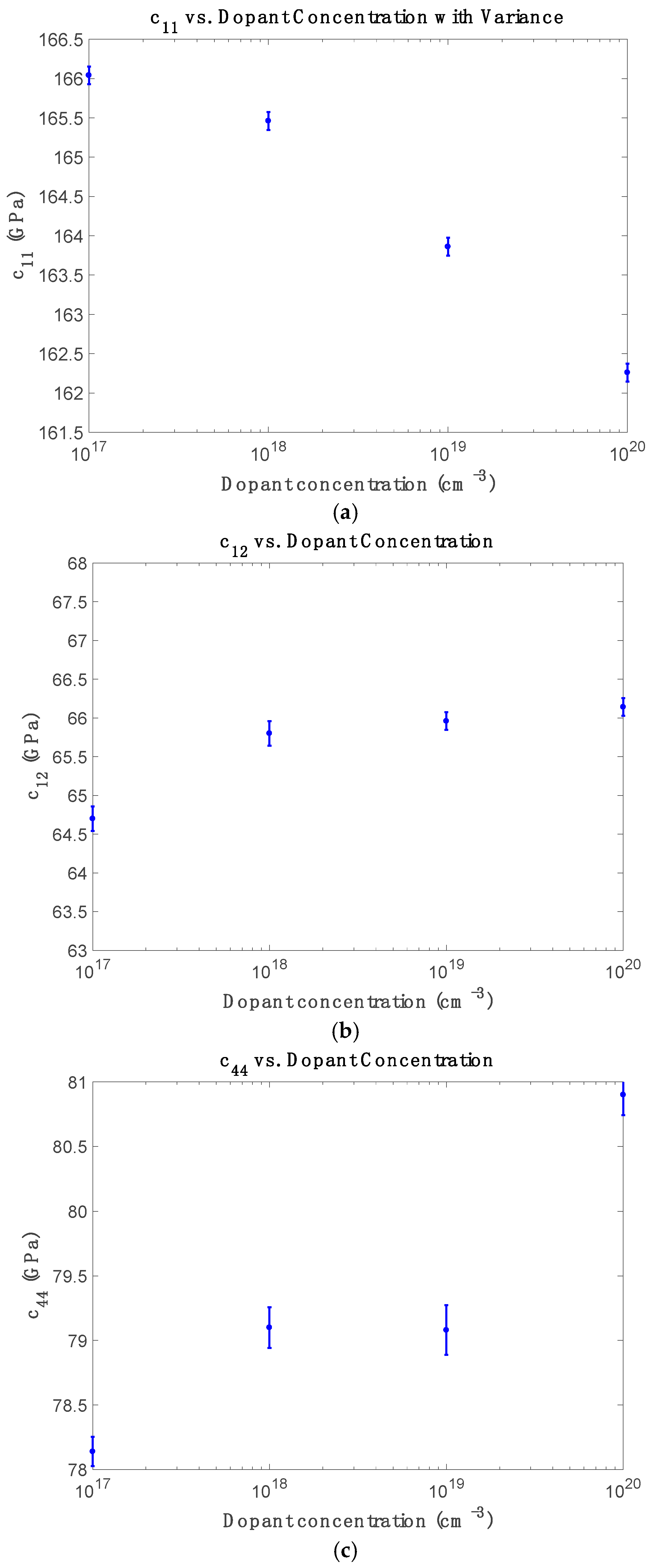 Micromachines 16 00748 g003