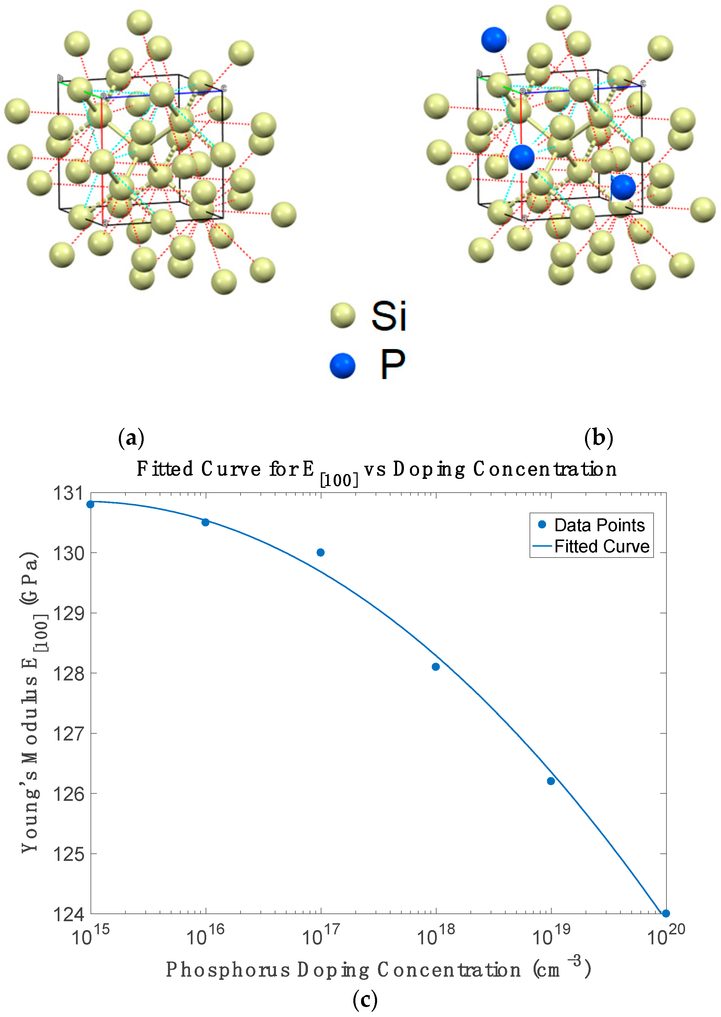 Micromachines 16 00748 g004a