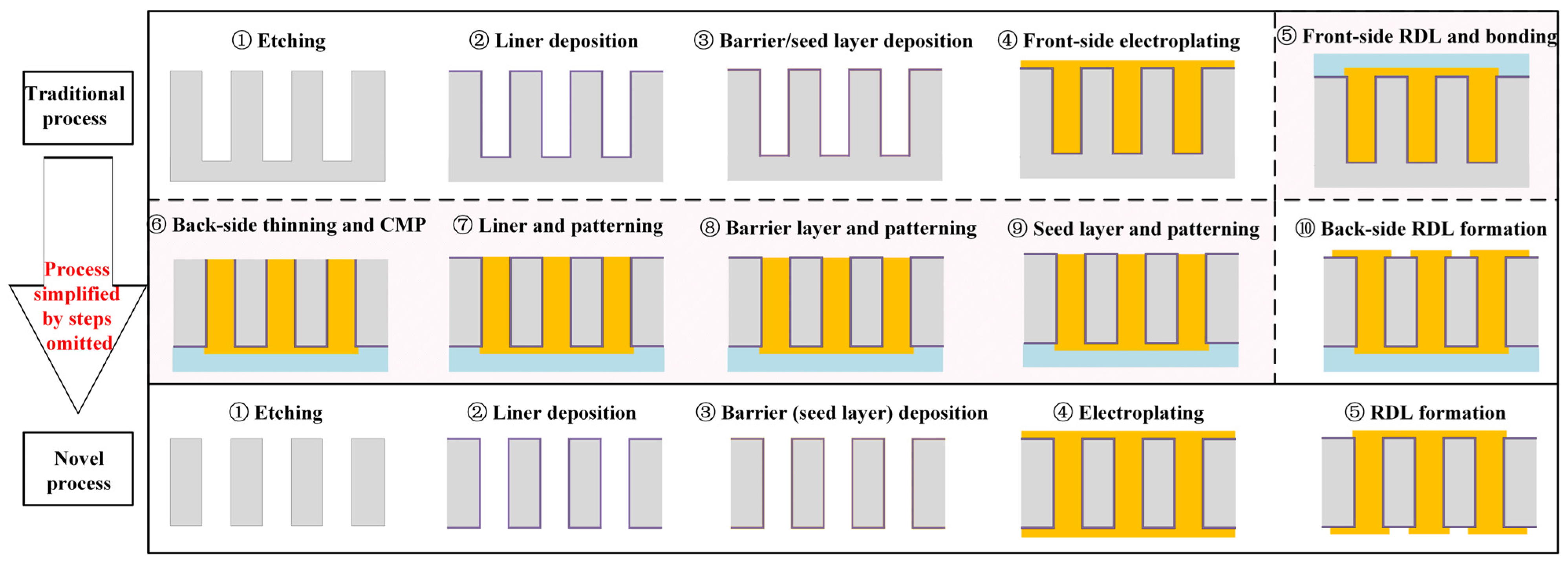 Micromachines 16 00750 g001