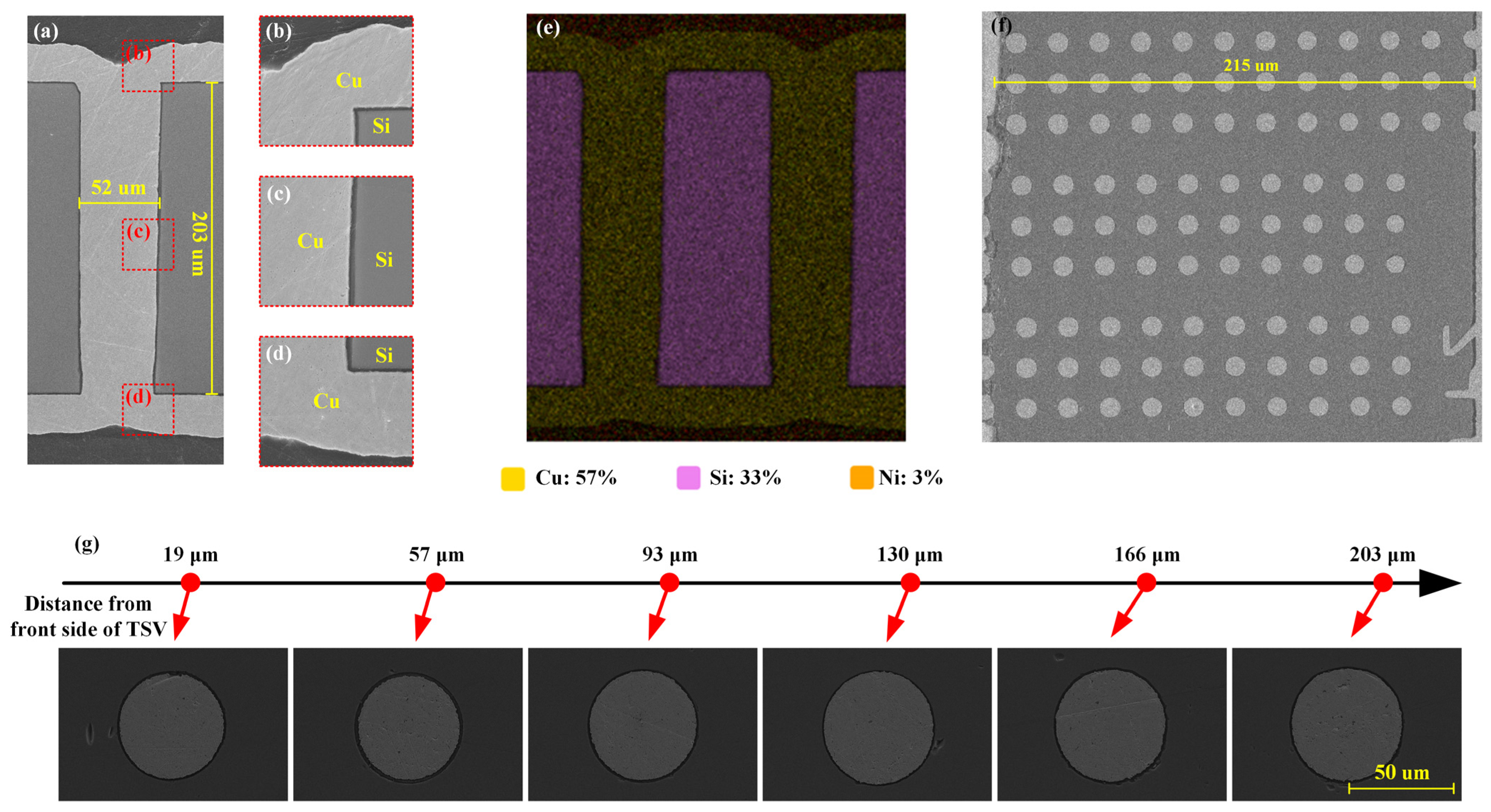 Micromachines 16 00750 g004