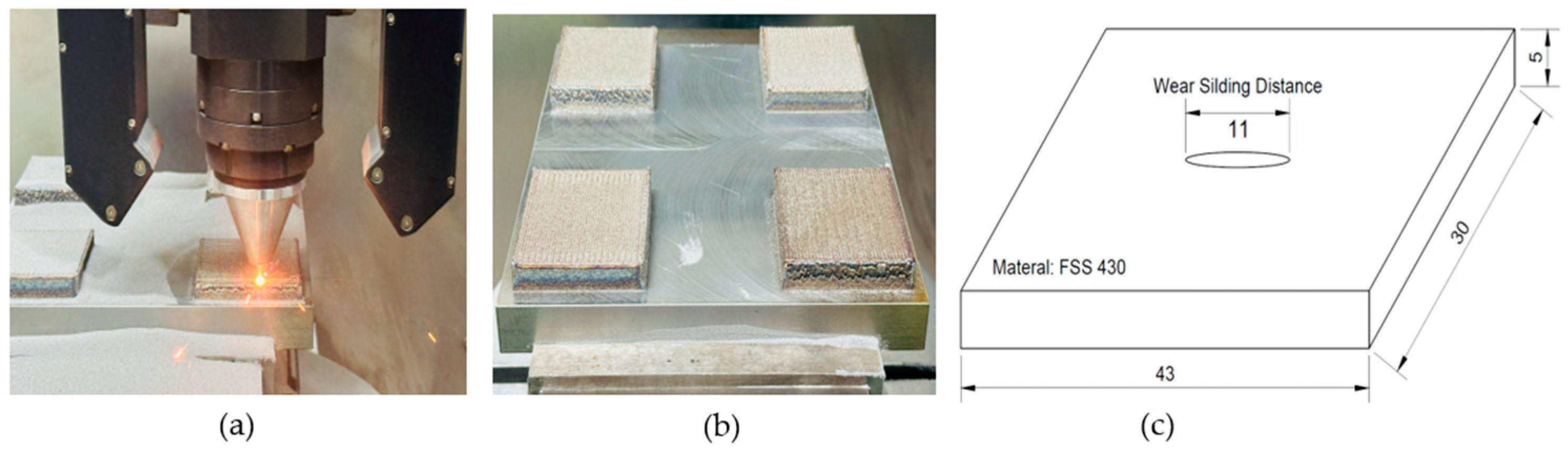 Micromachines 16 00752 g002