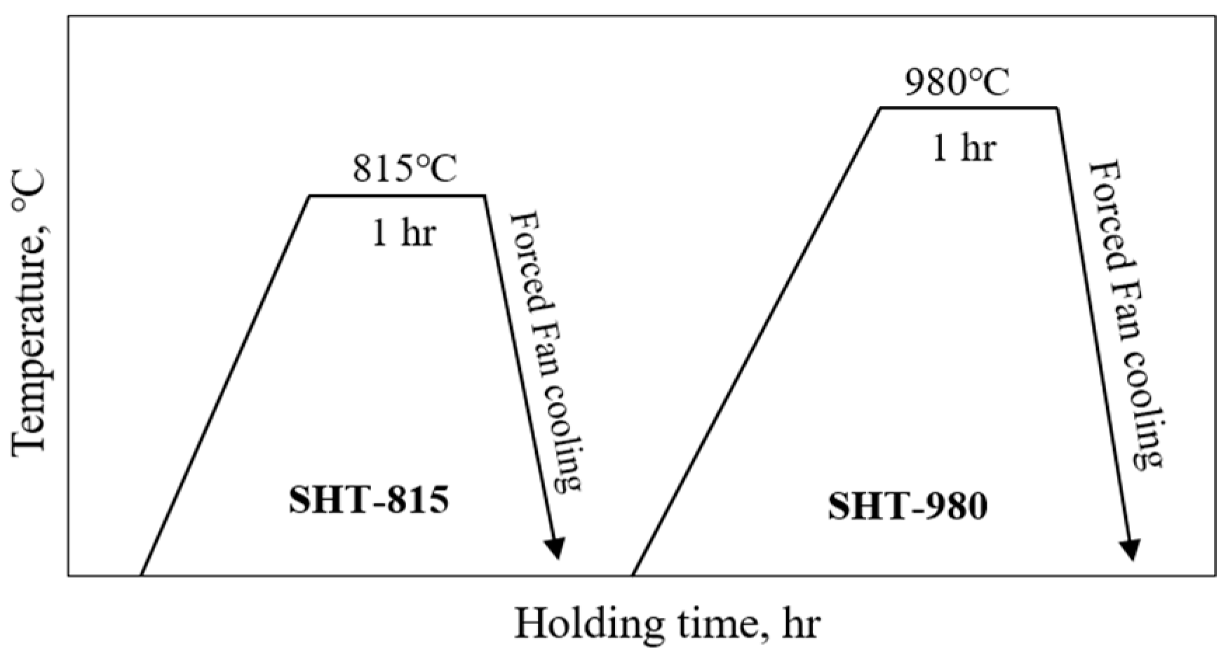 Micromachines 16 00752 g004