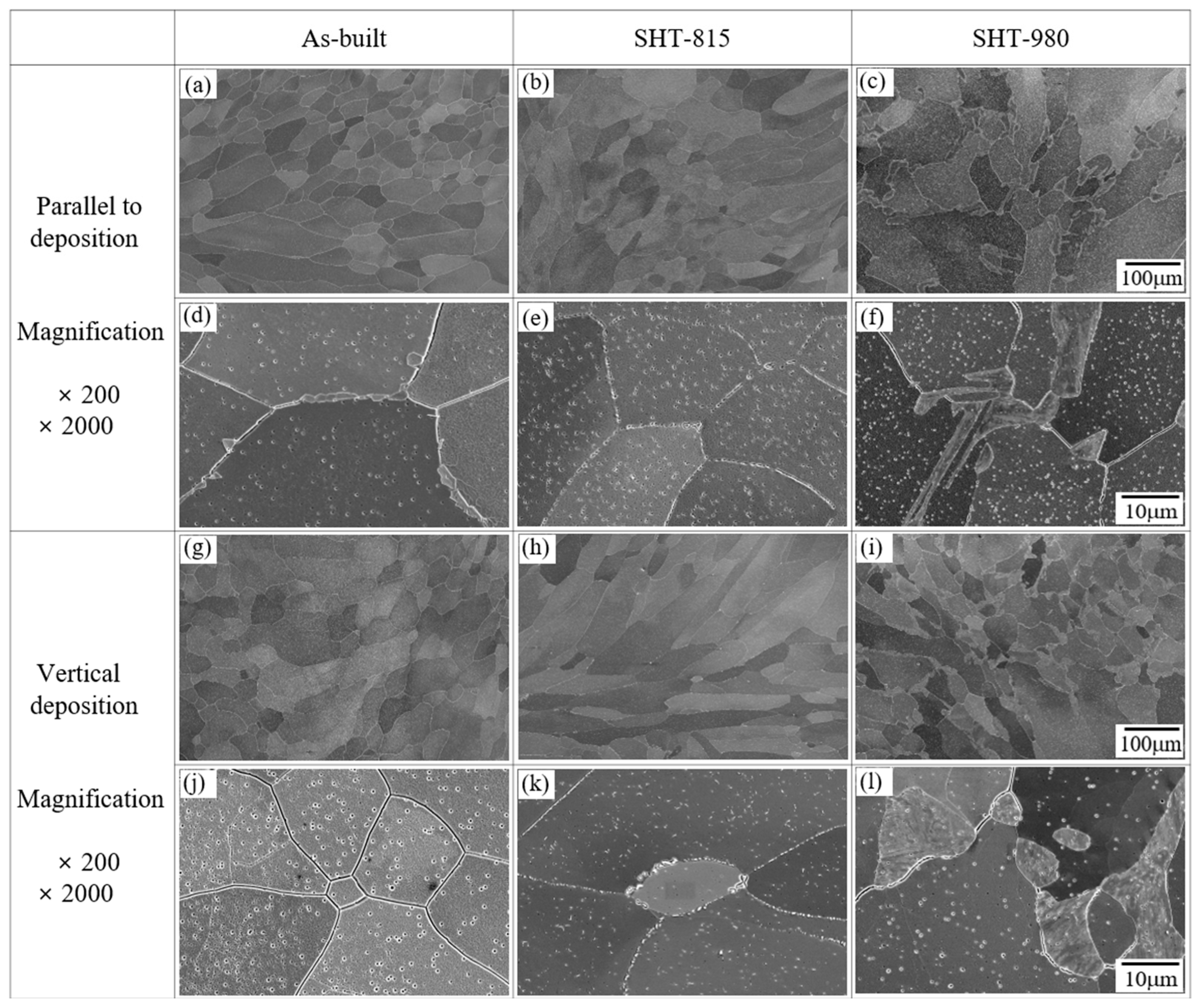 Micromachines 16 00752 g006