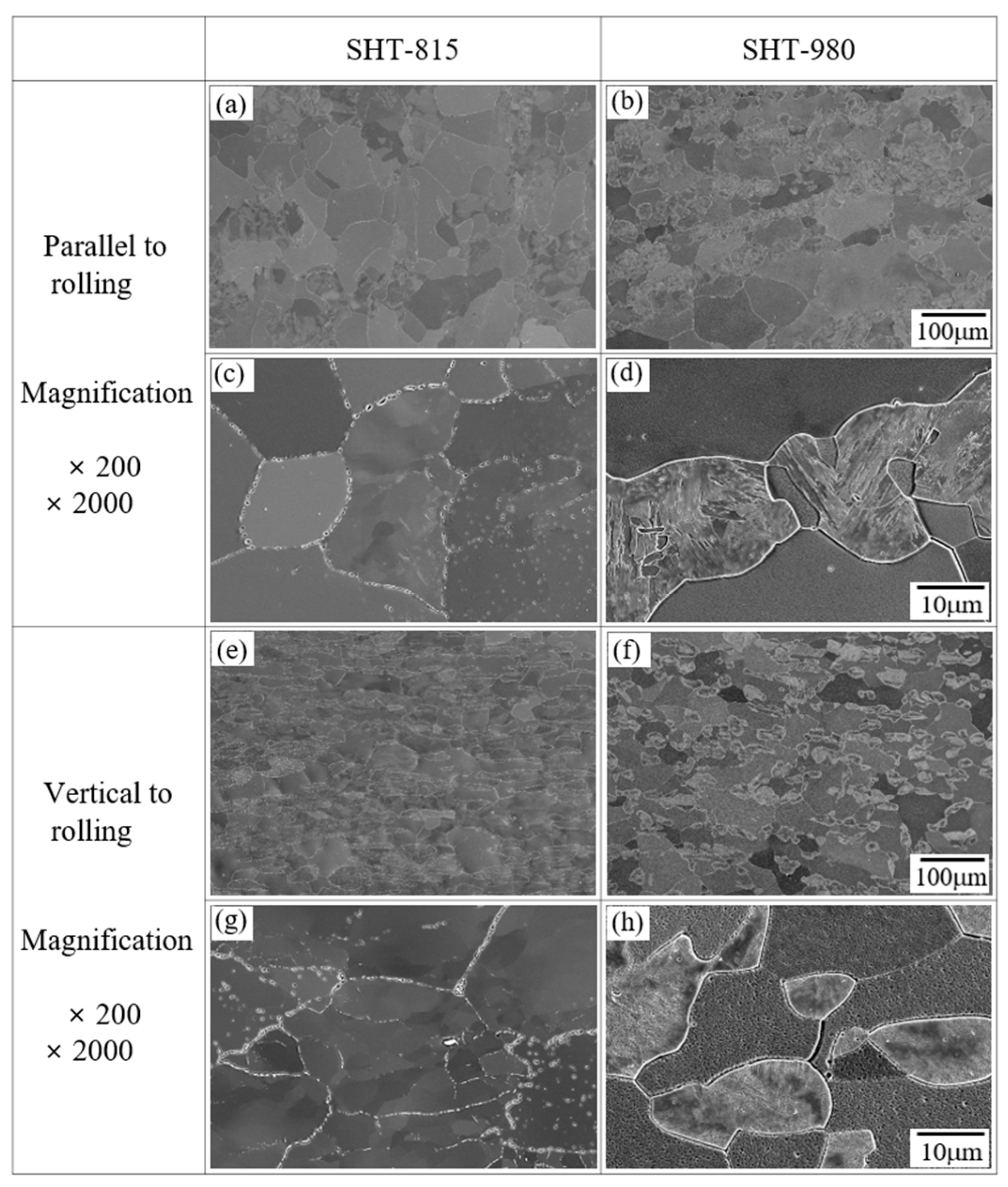 Micromachines 16 00752 g007