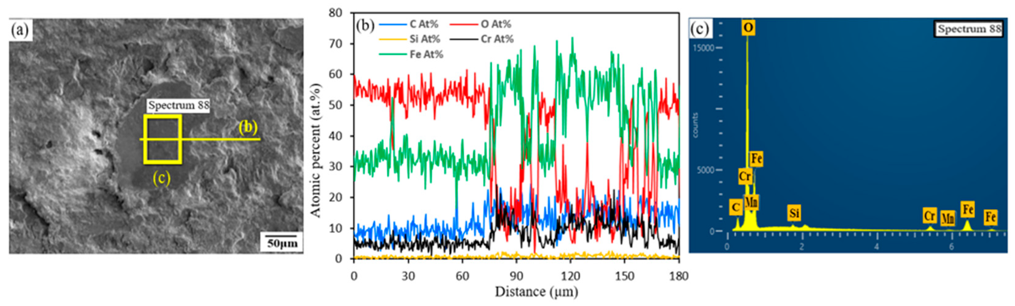 Micromachines 16 00752 g011