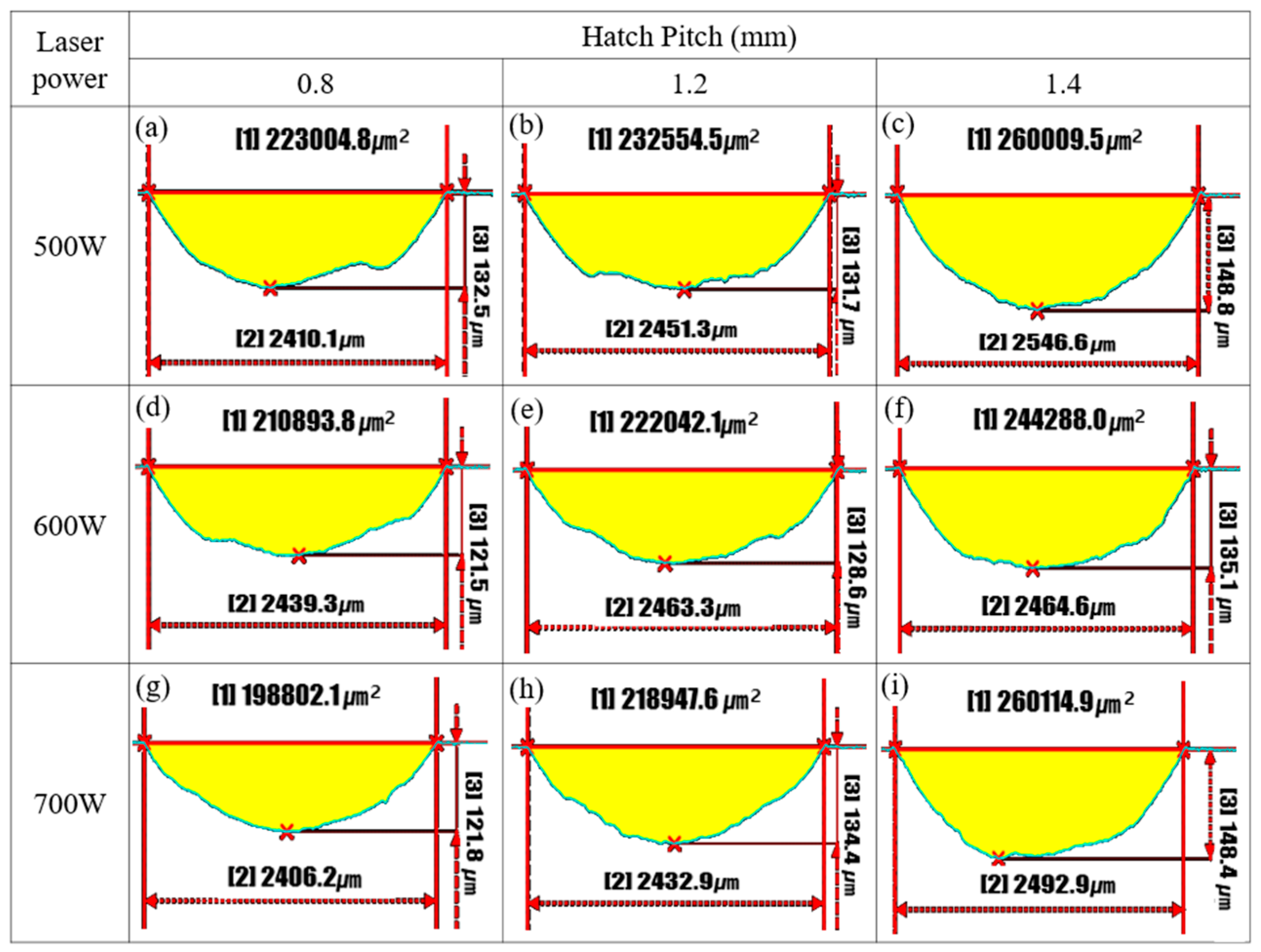 Micromachines 16 00752 g013