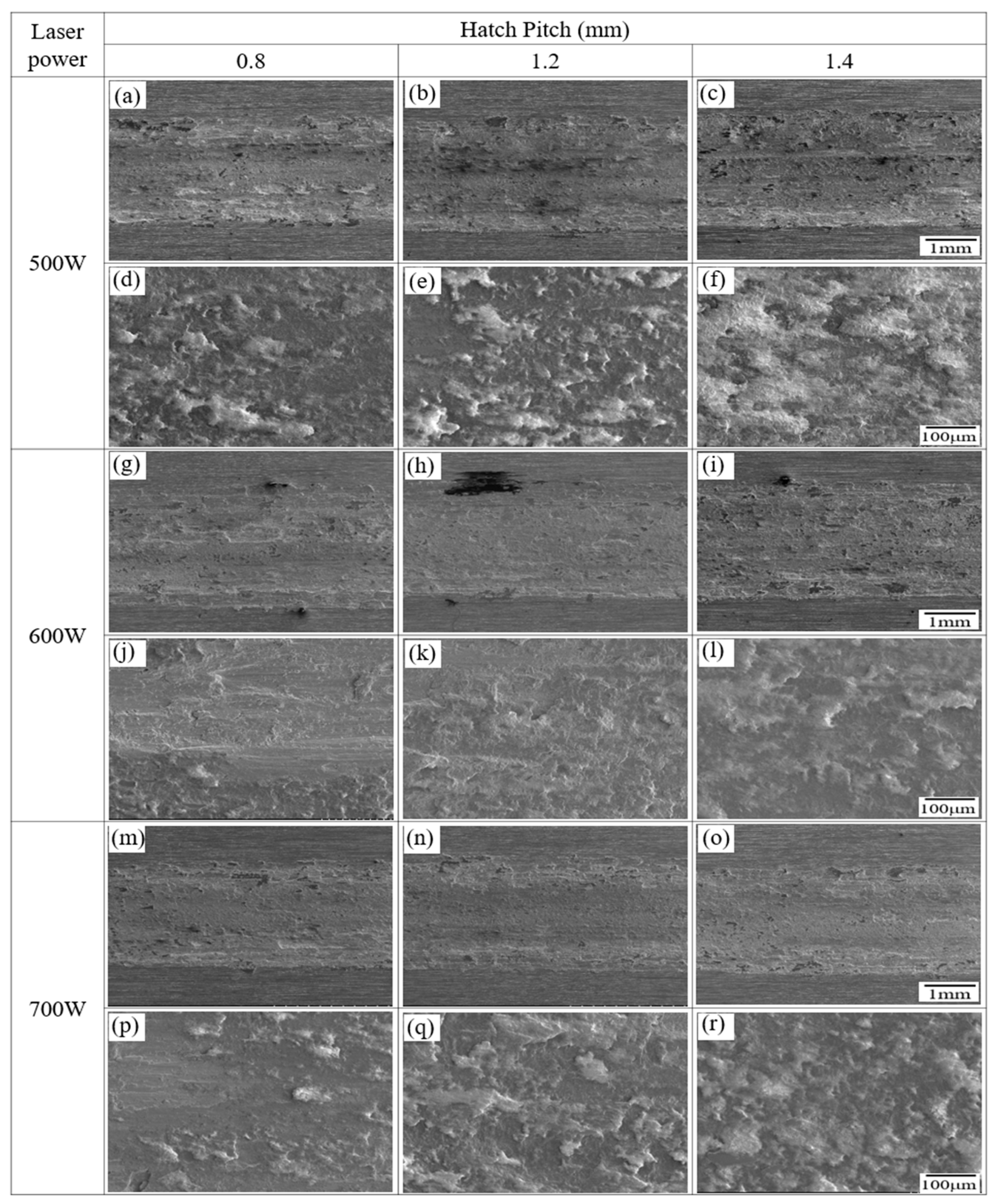Micromachines 16 00752 g014