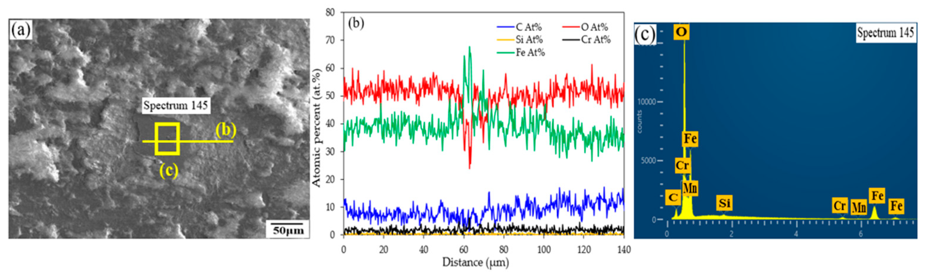Micromachines 16 00752 g015