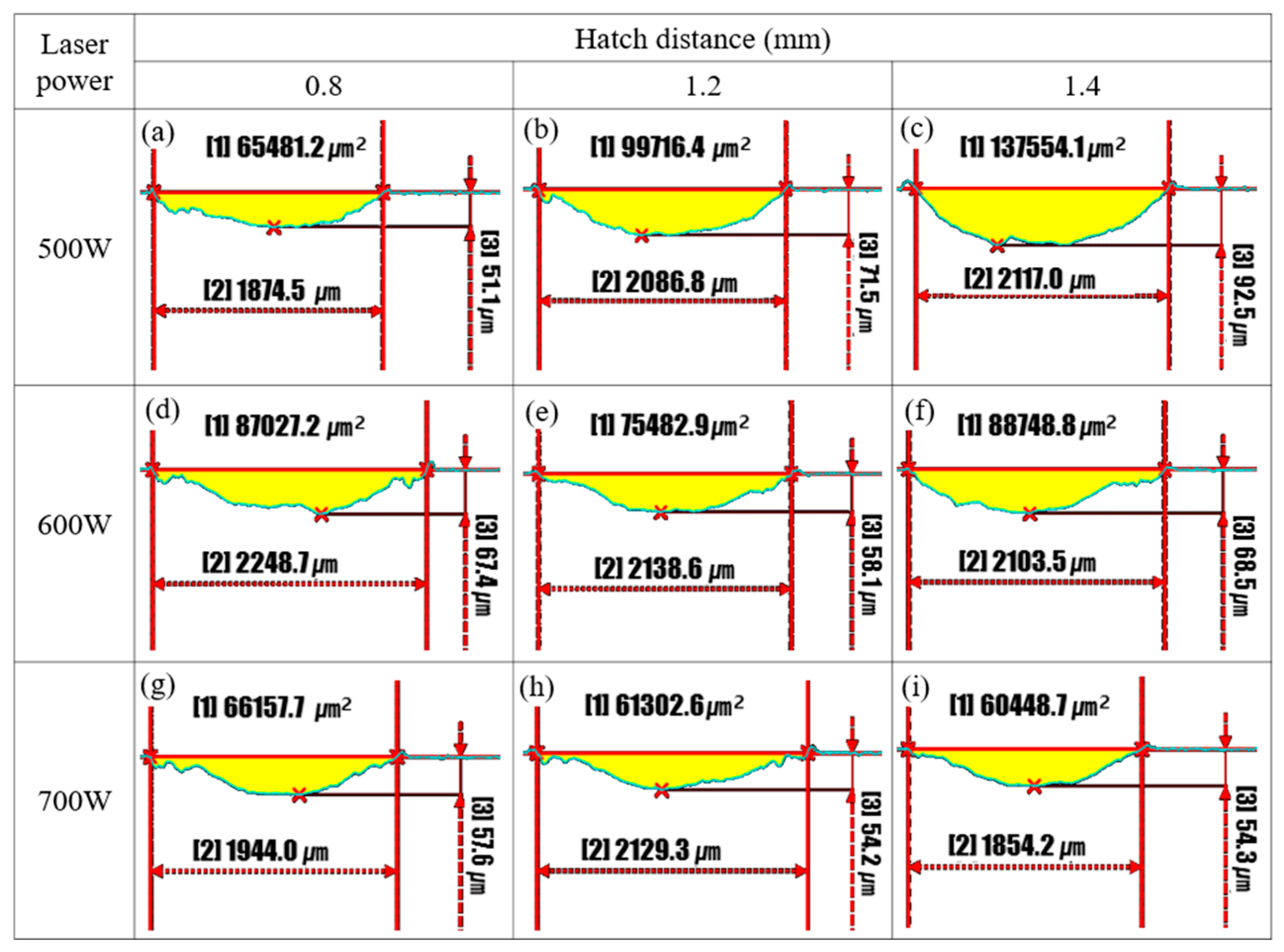 Micromachines 16 00752 g017