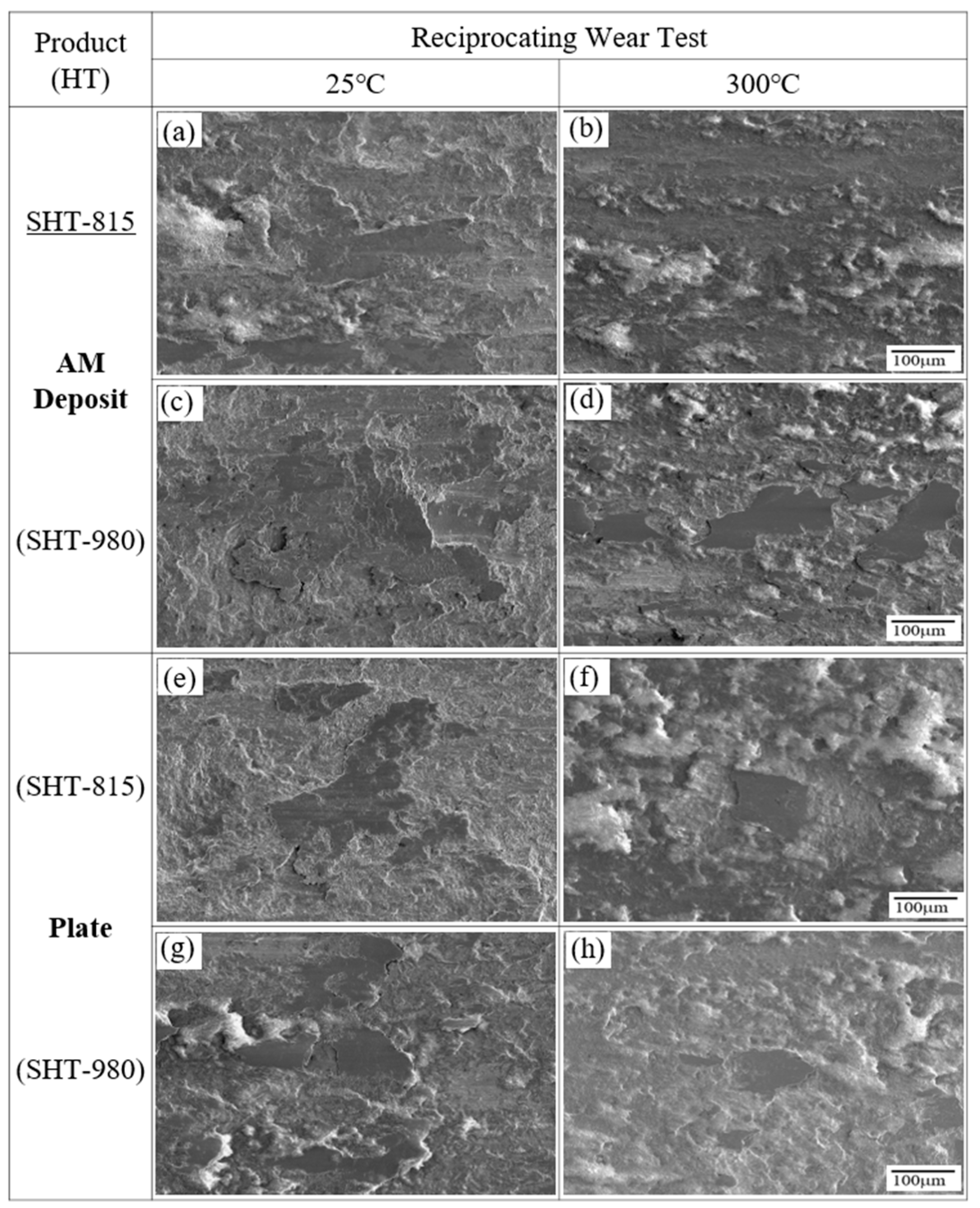Micromachines 16 00752 g018