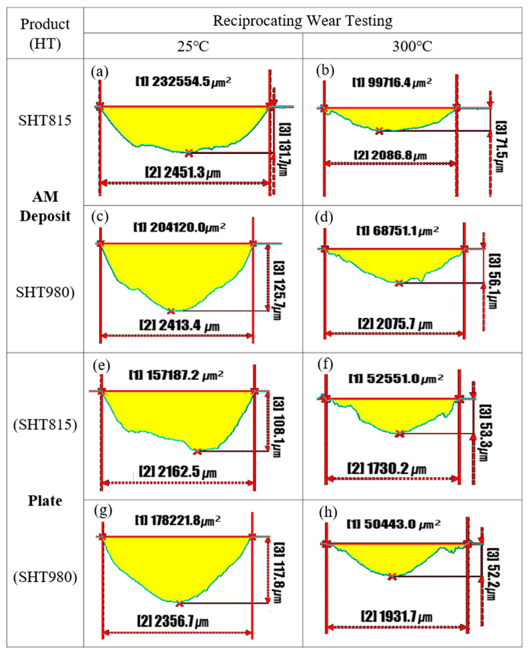 Micromachines 16 00752 g020
