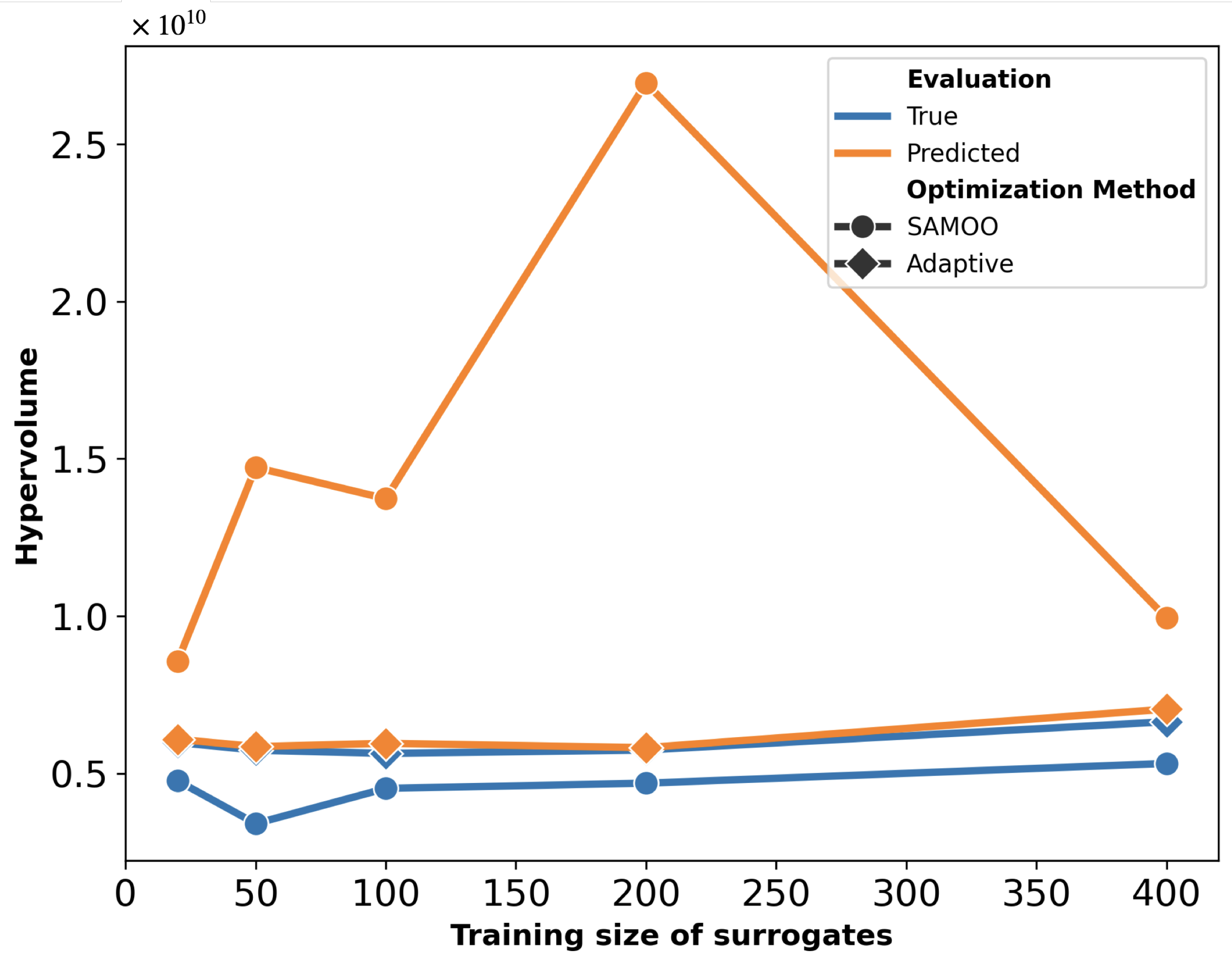 Micromachines 16 00753 g012