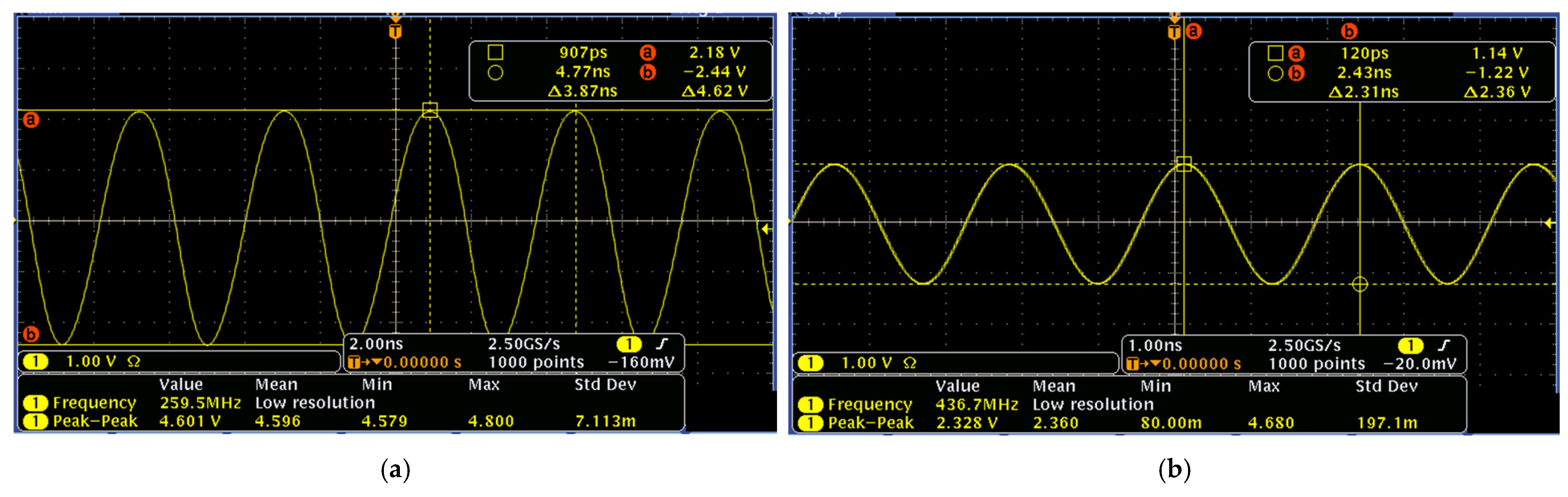 Micromachines 16 00755 g010
