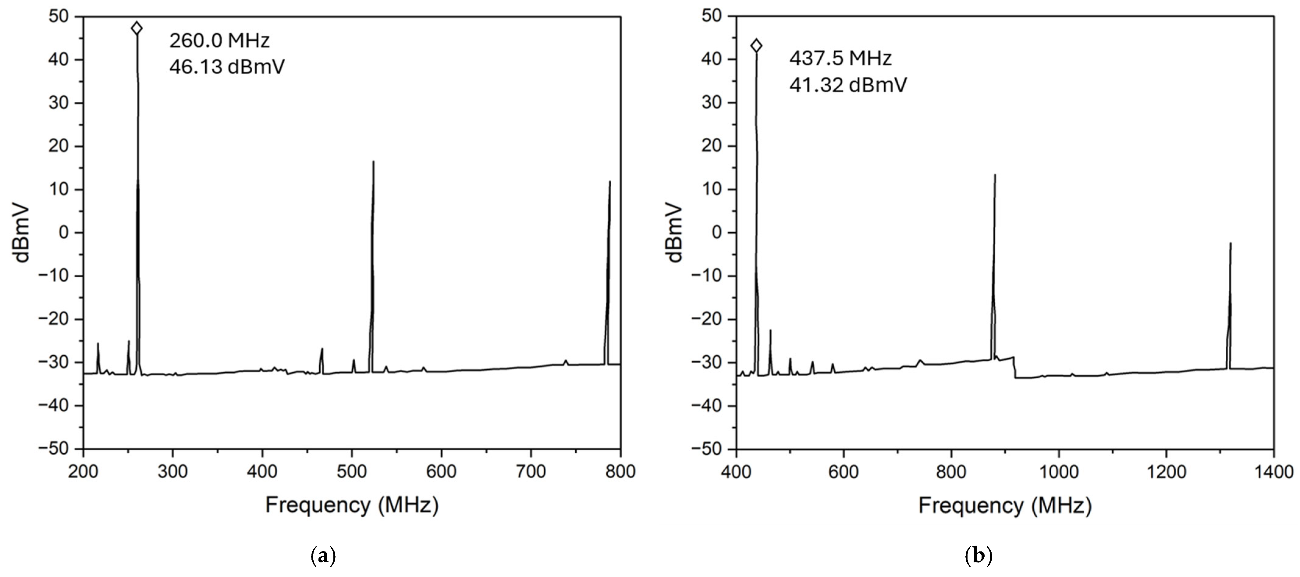 Micromachines 16 00755 g011