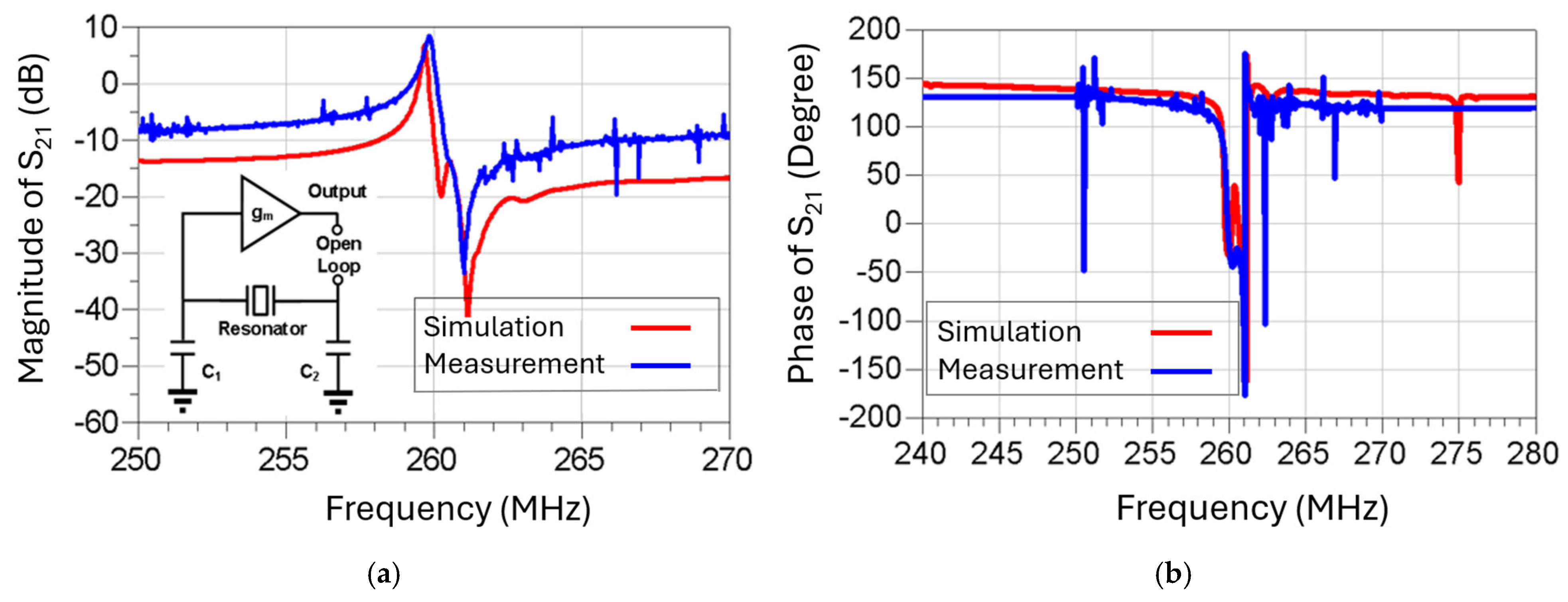 Micromachines 16 00755 g012