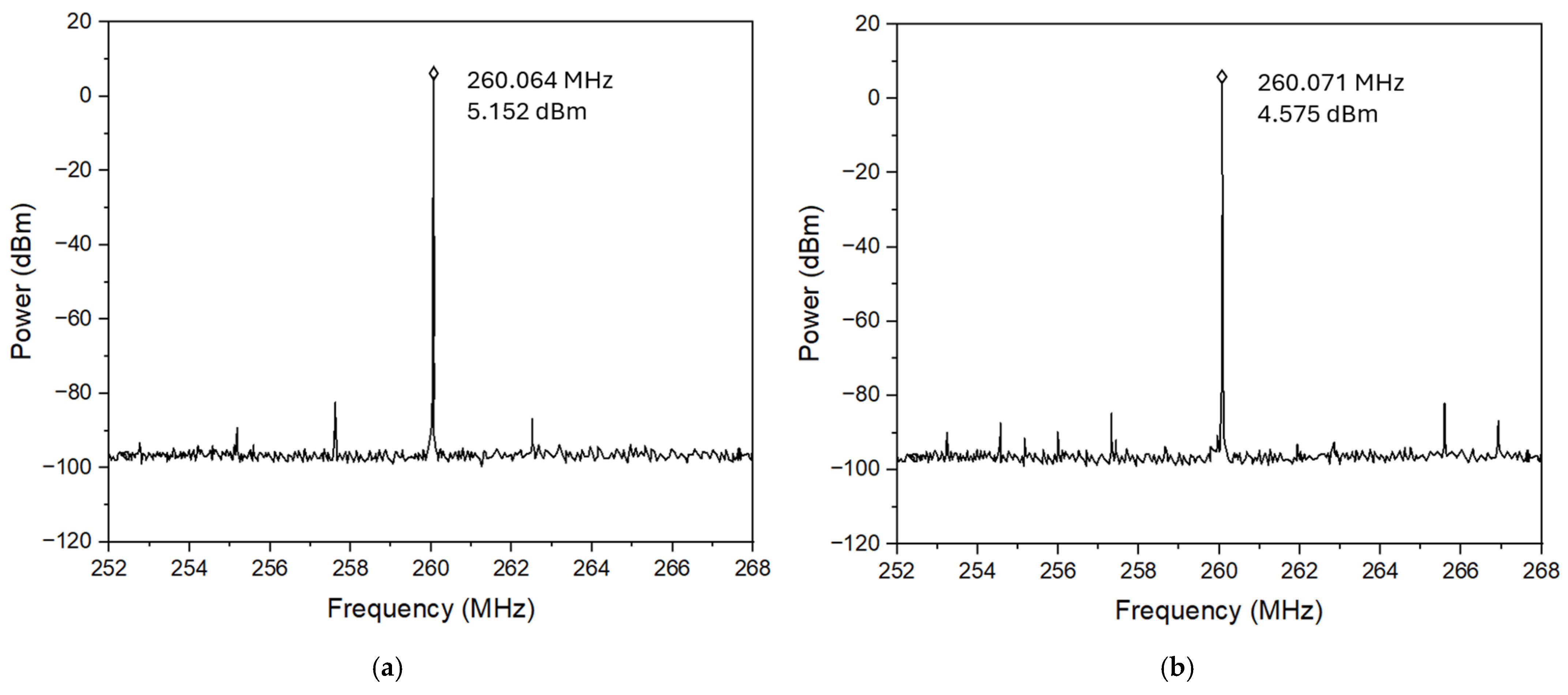 Micromachines 16 00755 g015