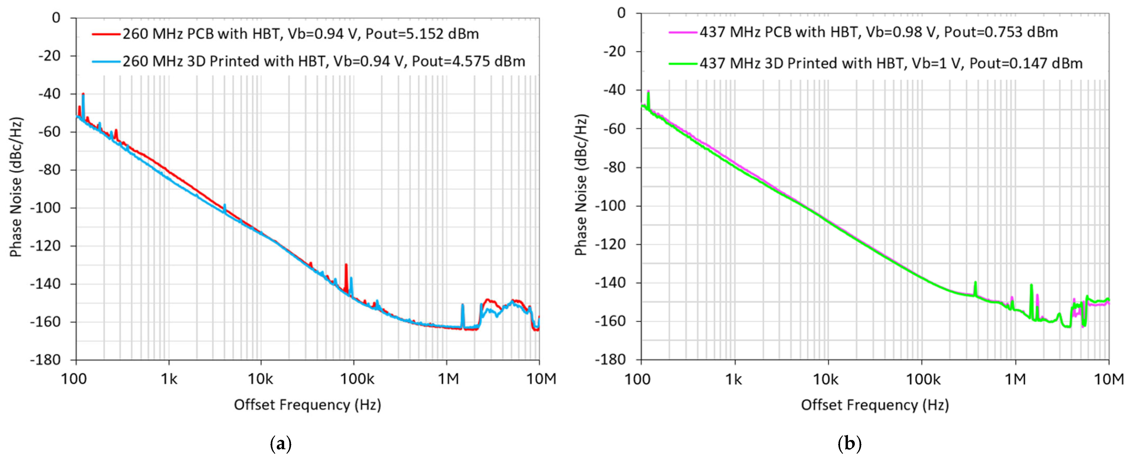 Micromachines 16 00755 g017