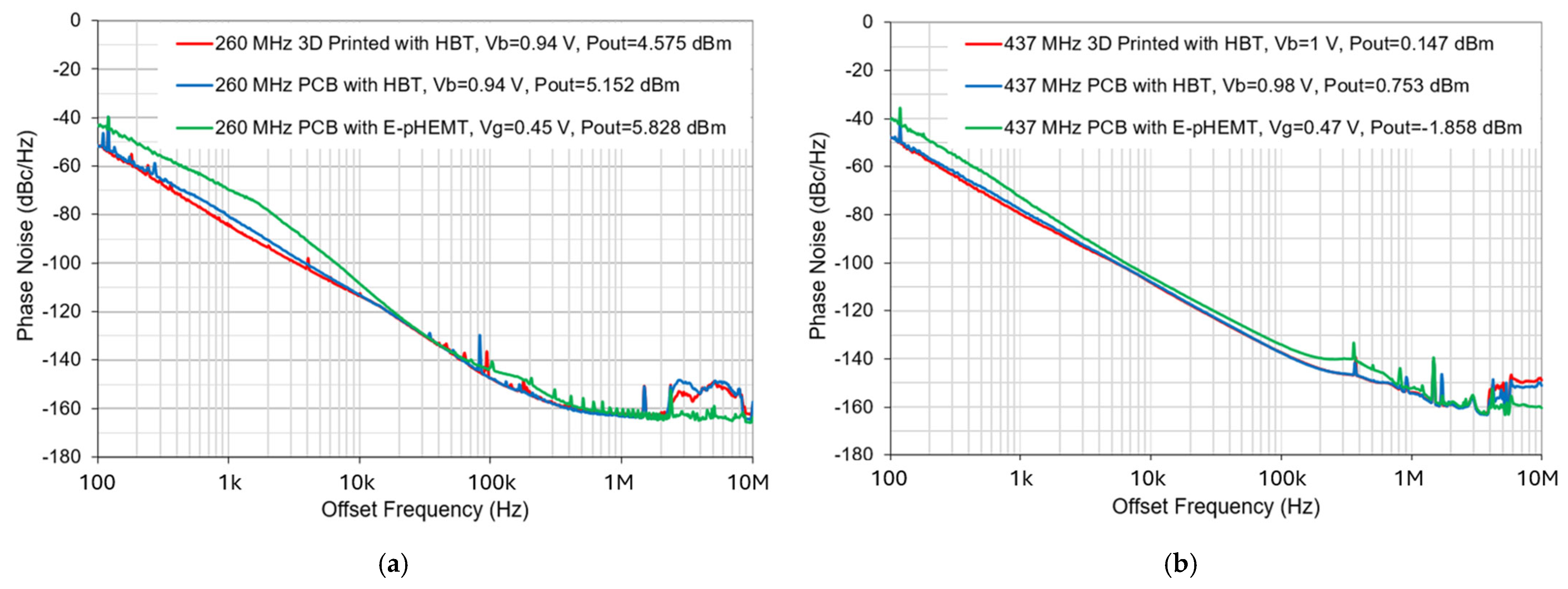 Micromachines 16 00755 g018
