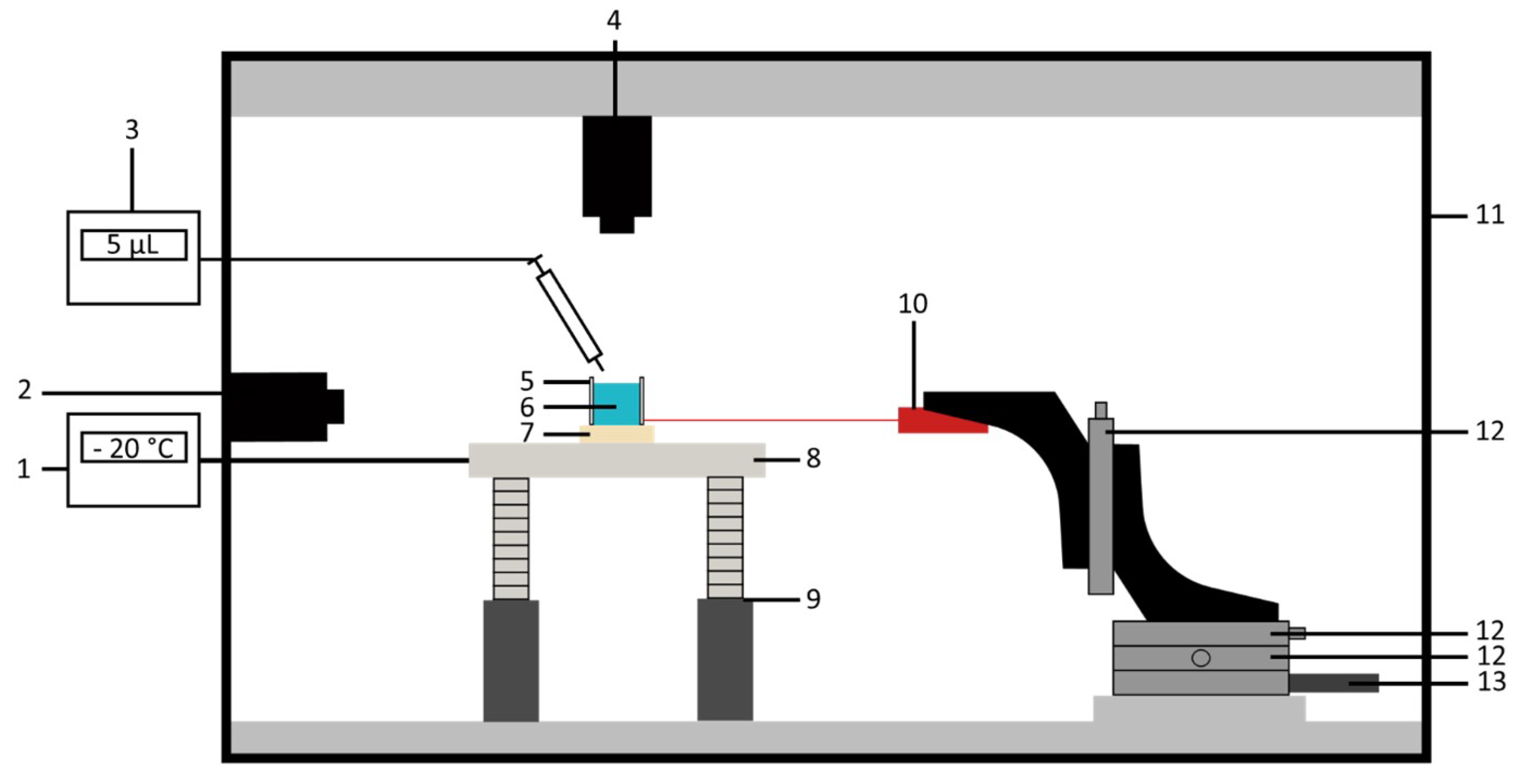 Micromachines 16 00756 g004
