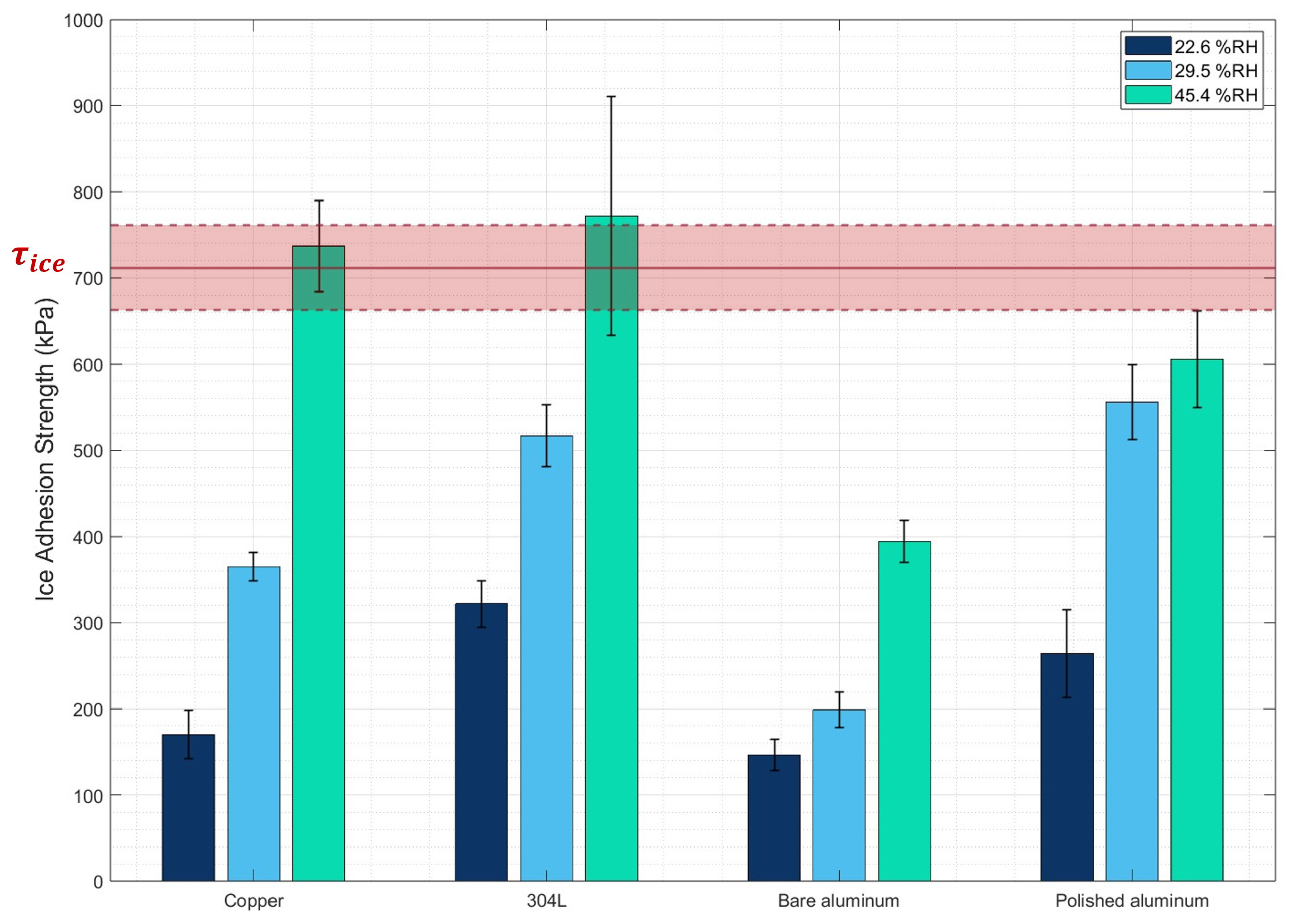 Micromachines 16 00756 g006