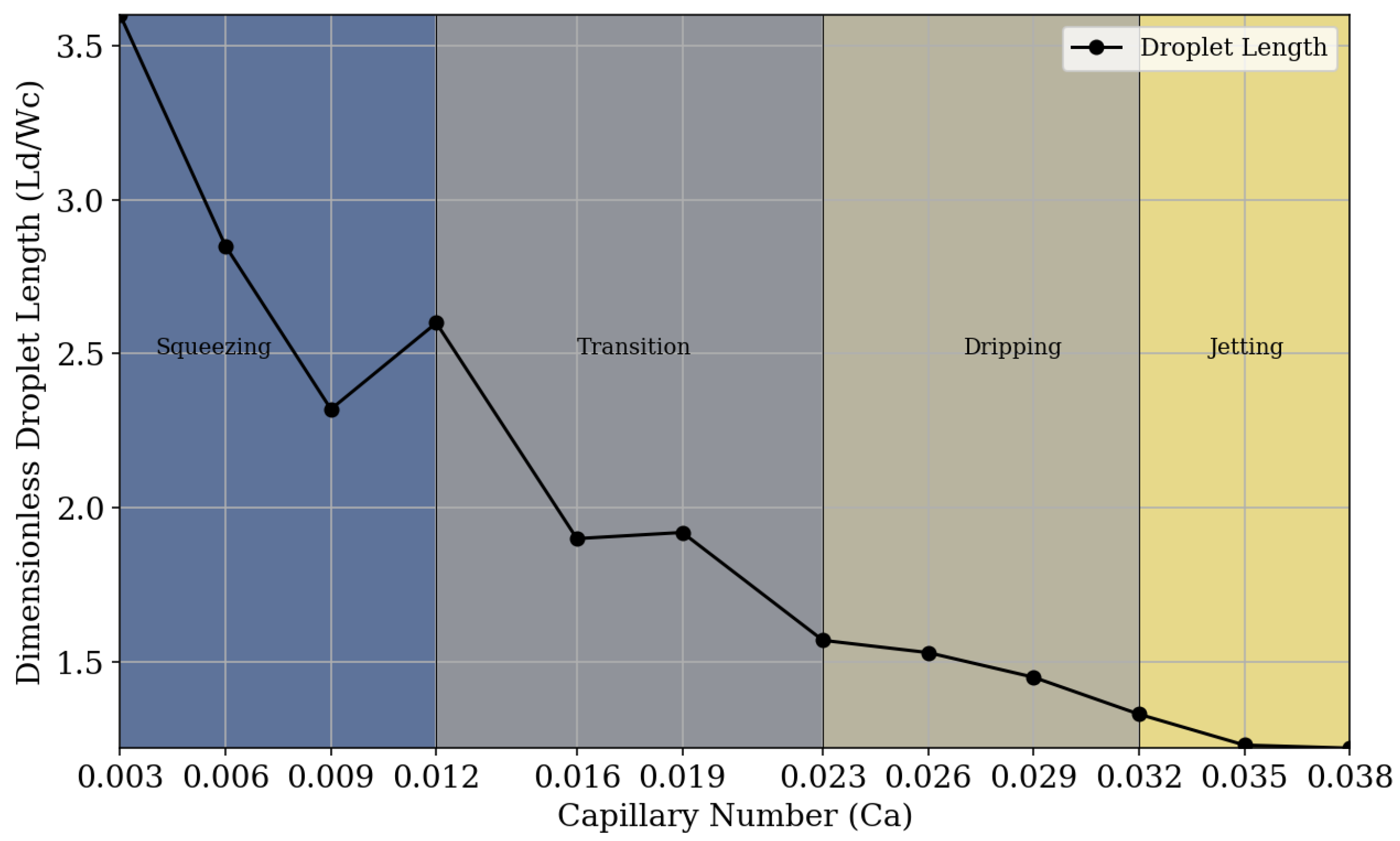 Micromachines 16 00757 g010