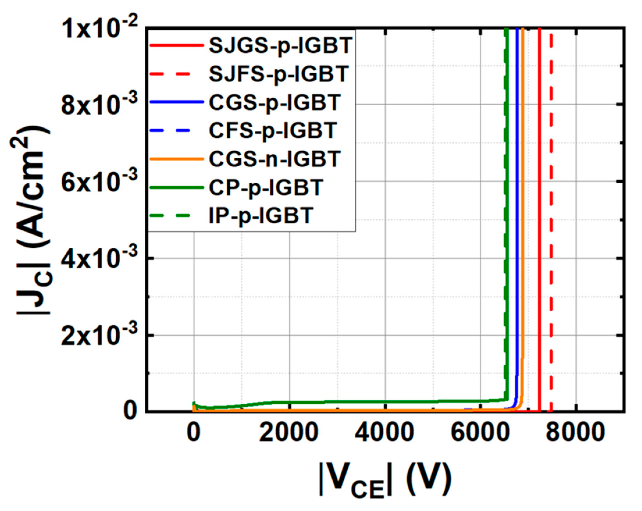 Micromachines 16 00758 g005