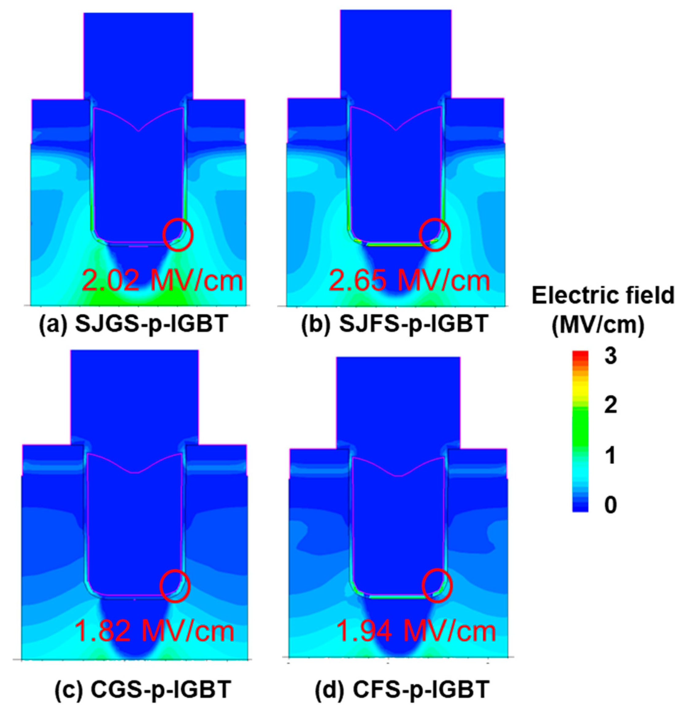 Micromachines 16 00758 g006