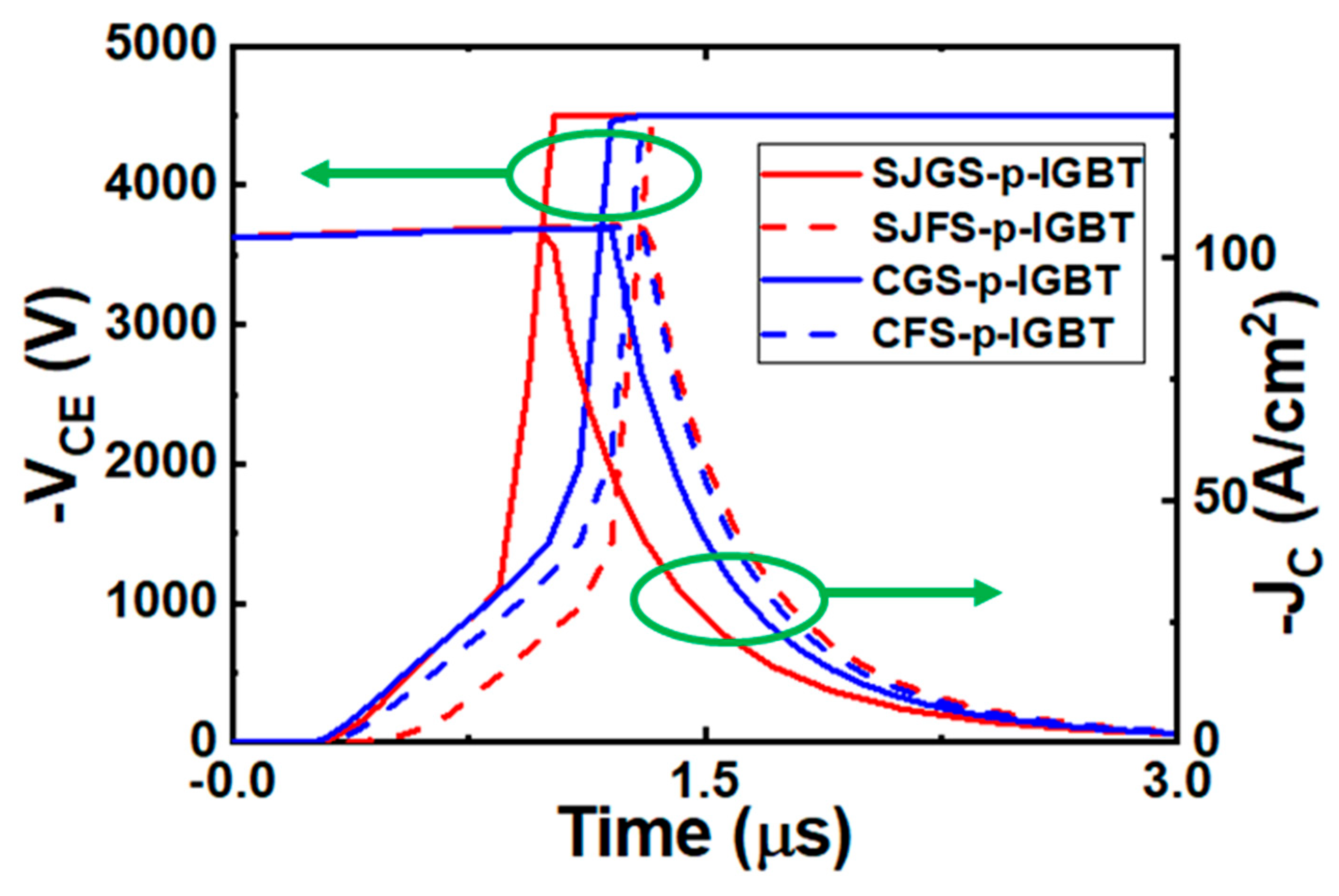 Micromachines 16 00758 g008