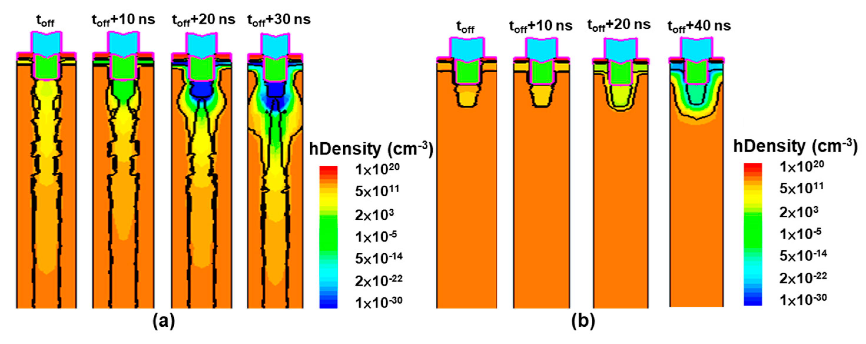 Micromachines 16 00758 g009