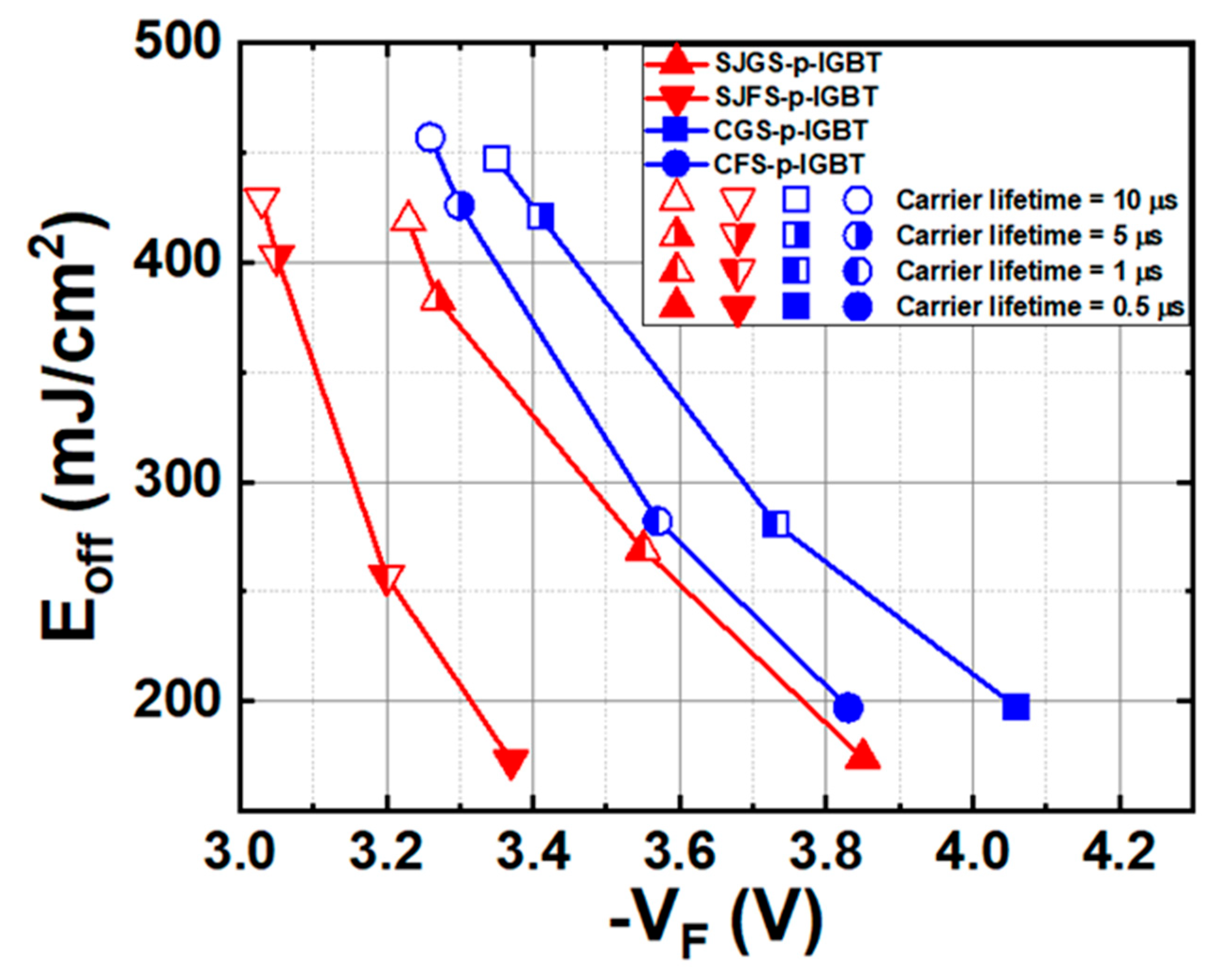 Micromachines 16 00758 g010