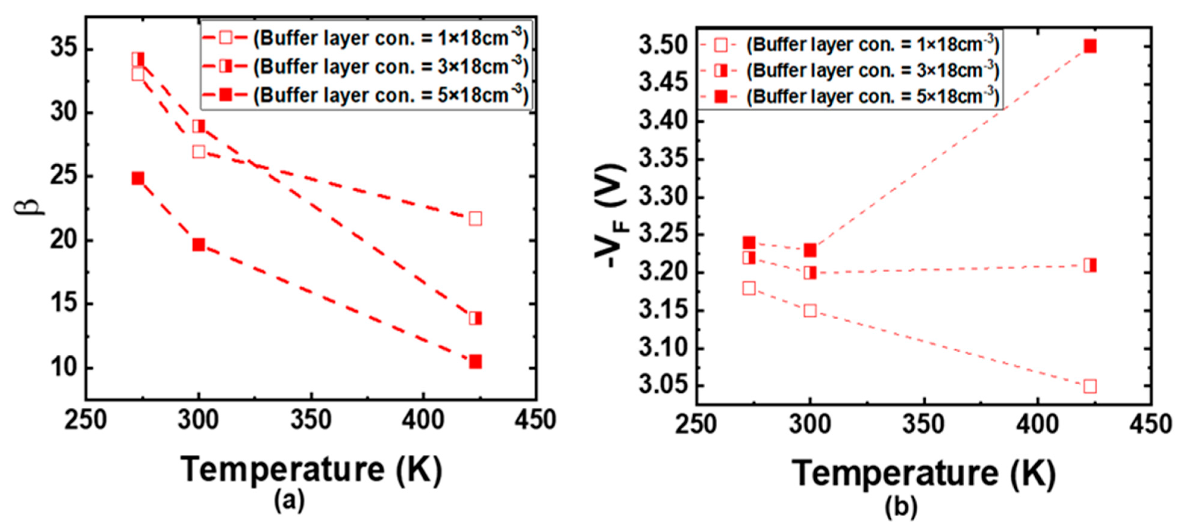 Micromachines 16 00758 g012
