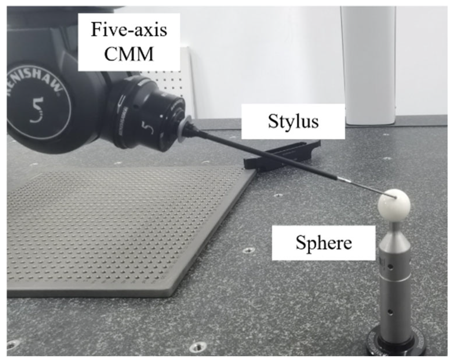Micromachines 16 00759 g012