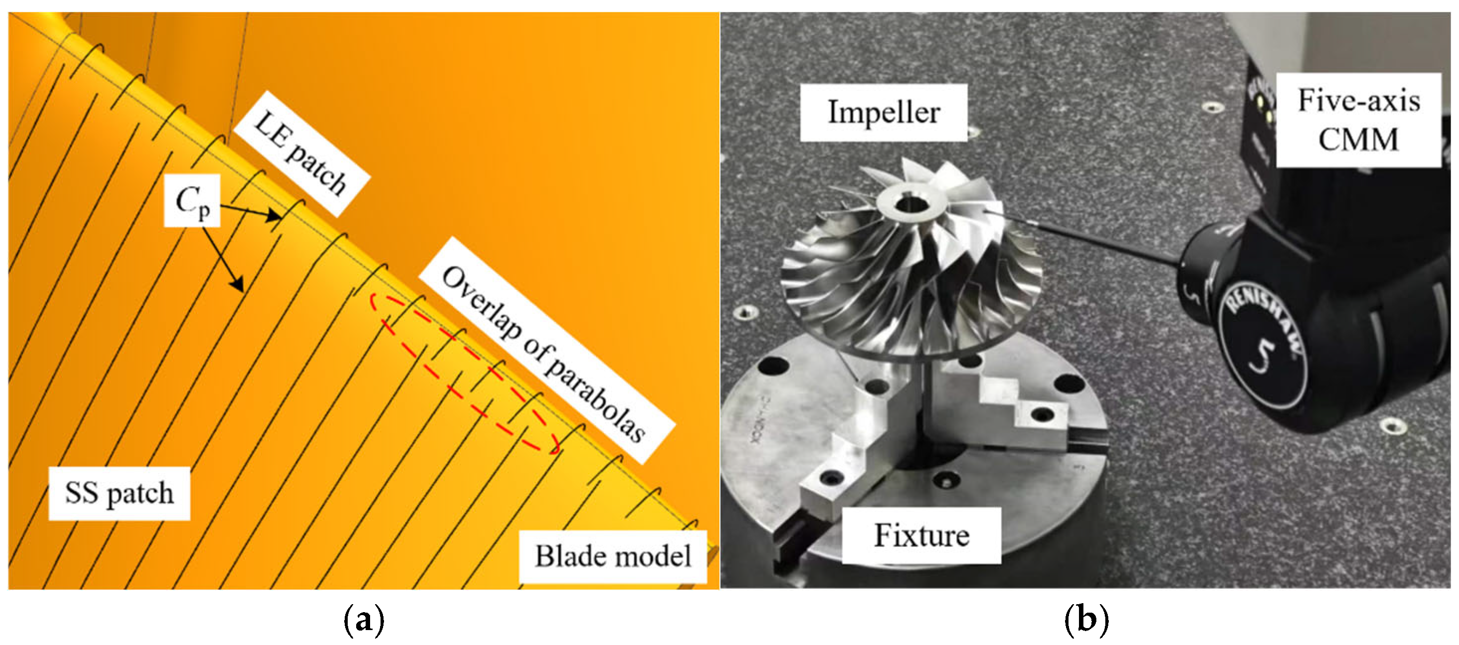 Micromachines 16 00759 g015