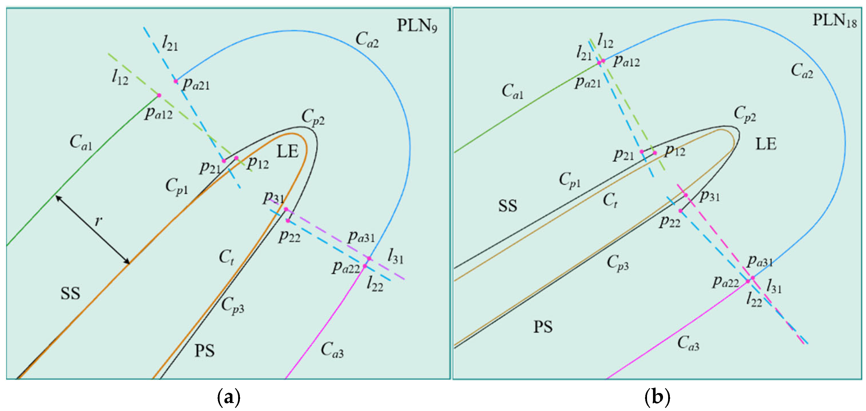 Micromachines 16 00759 g017