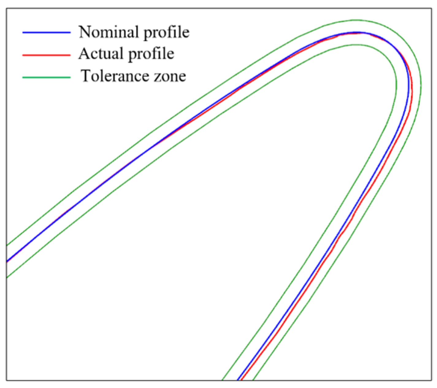 Micromachines 16 00759 g019