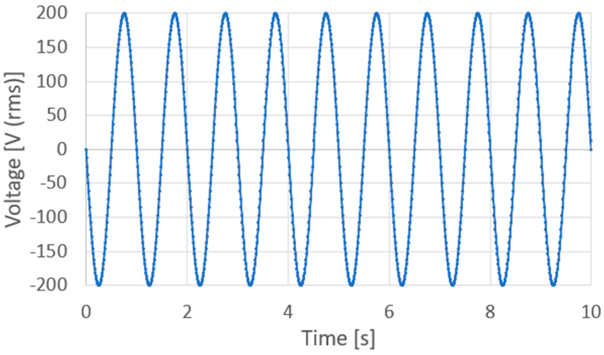 Micromachines 16 00760 g006