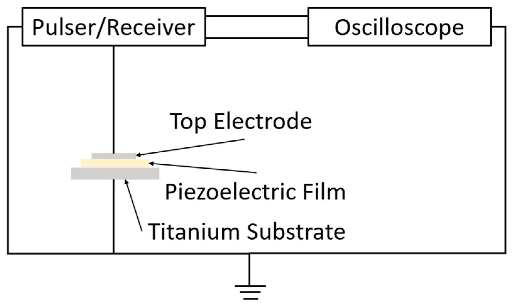 Micromachines 16 00760 g008