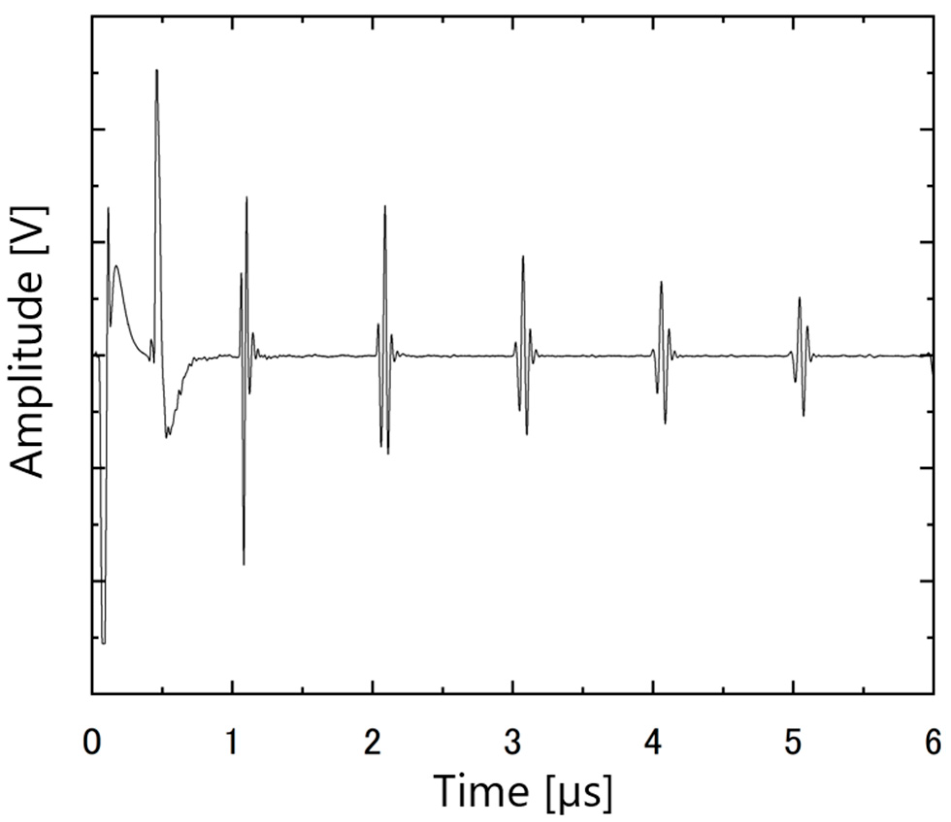 Micromachines 16 00760 g013