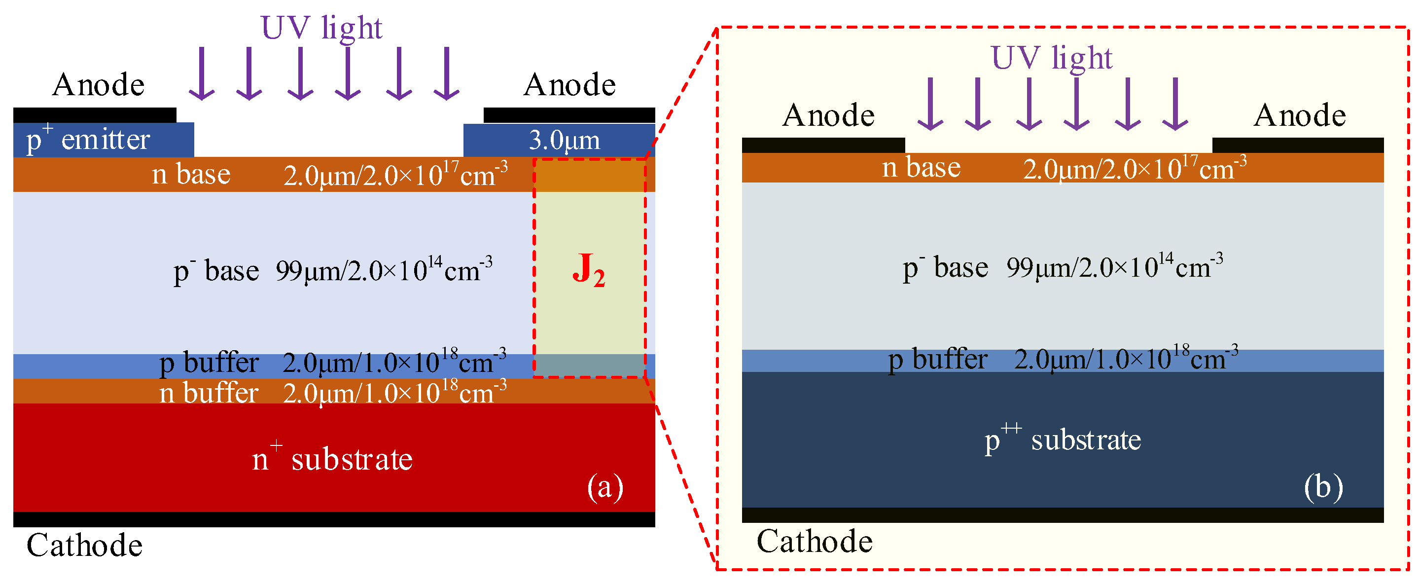 Micromachines 16 00761 g001