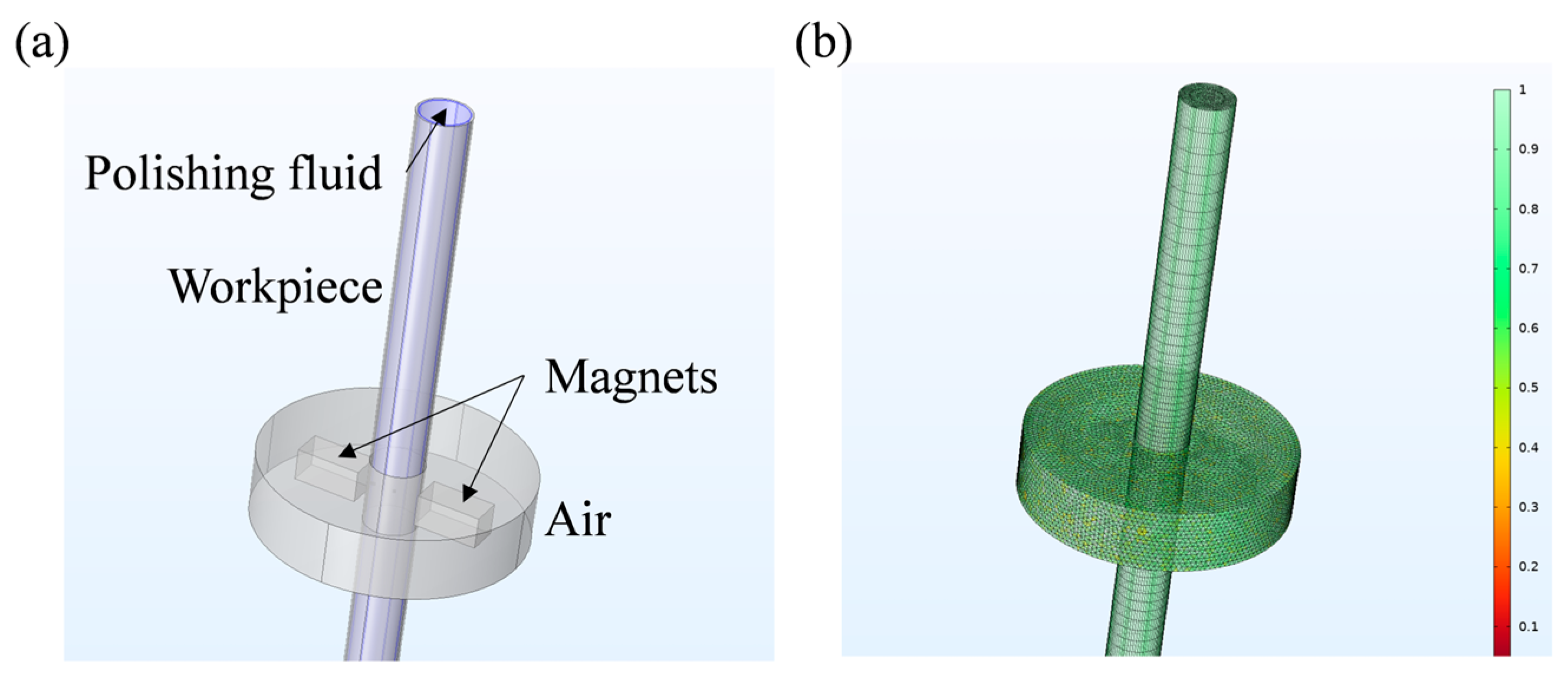 Micromachines 16 00763 g003