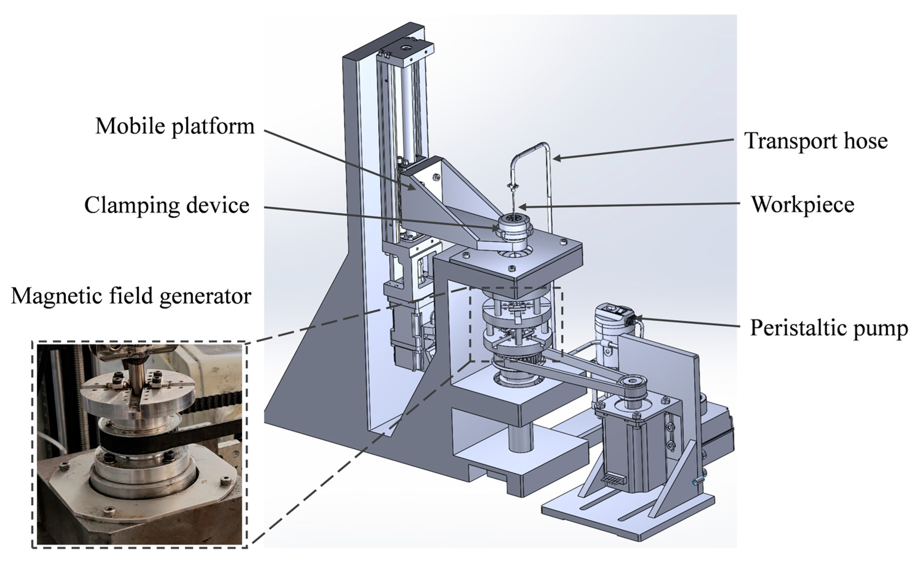 Micromachines 16 00763 g004