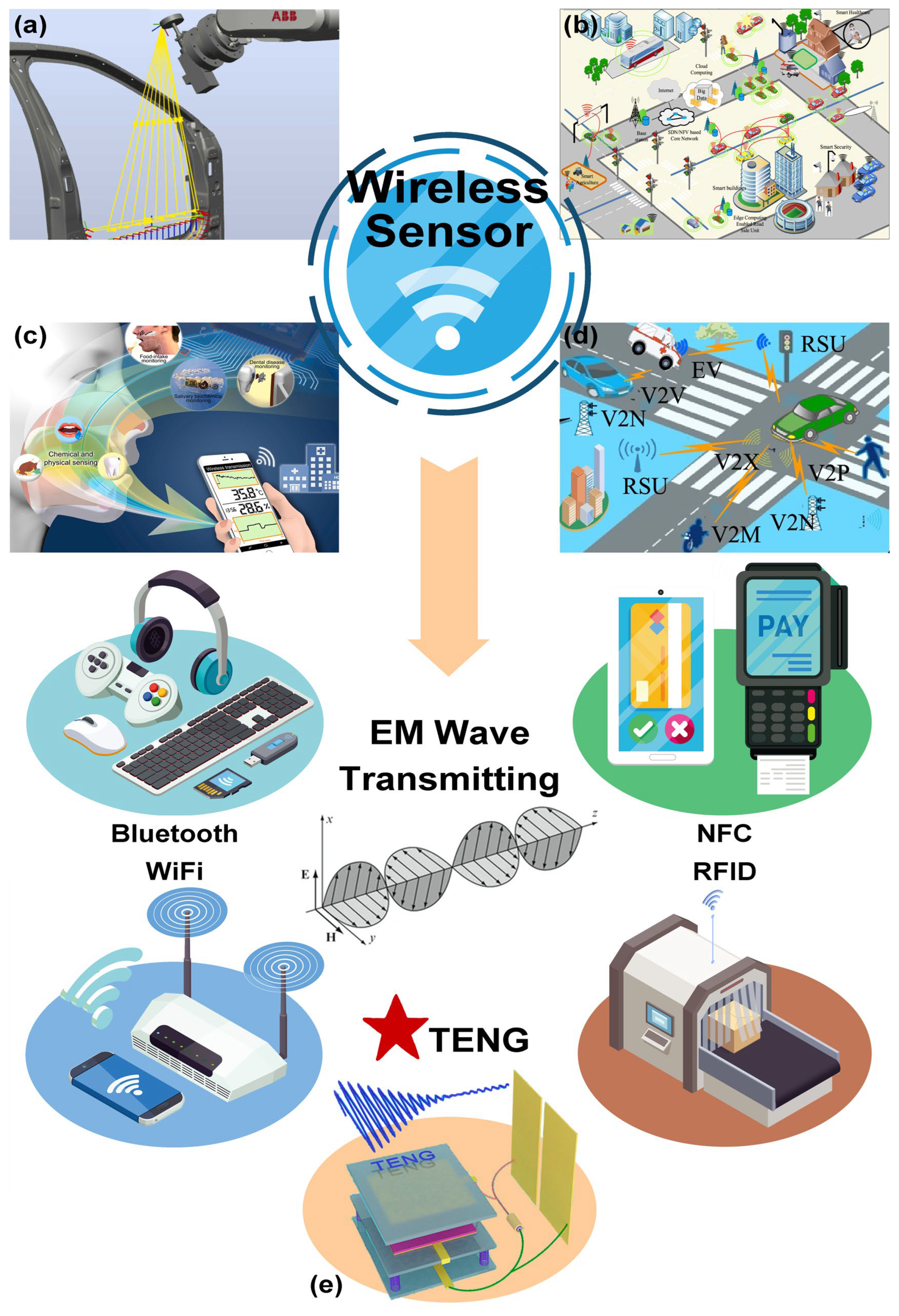 Micromachines 16 00765 g001