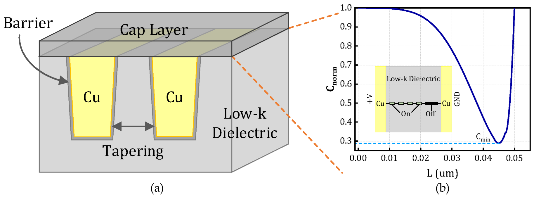 Micromachines 16 00766 g001