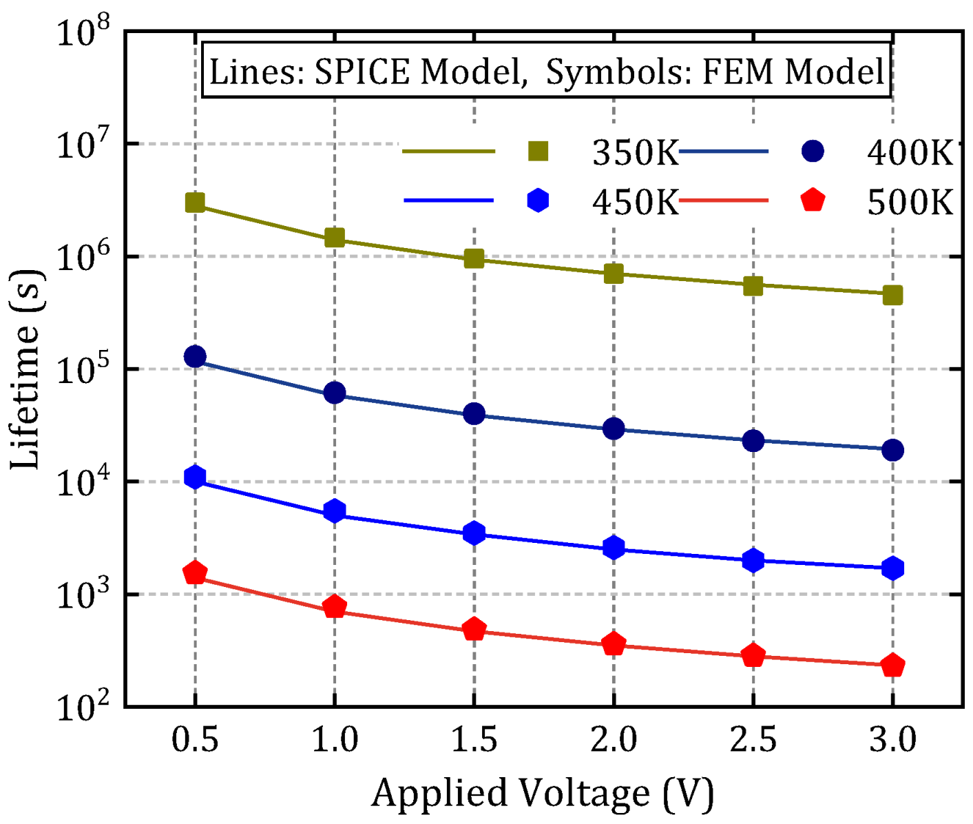 Micromachines 16 00766 g009