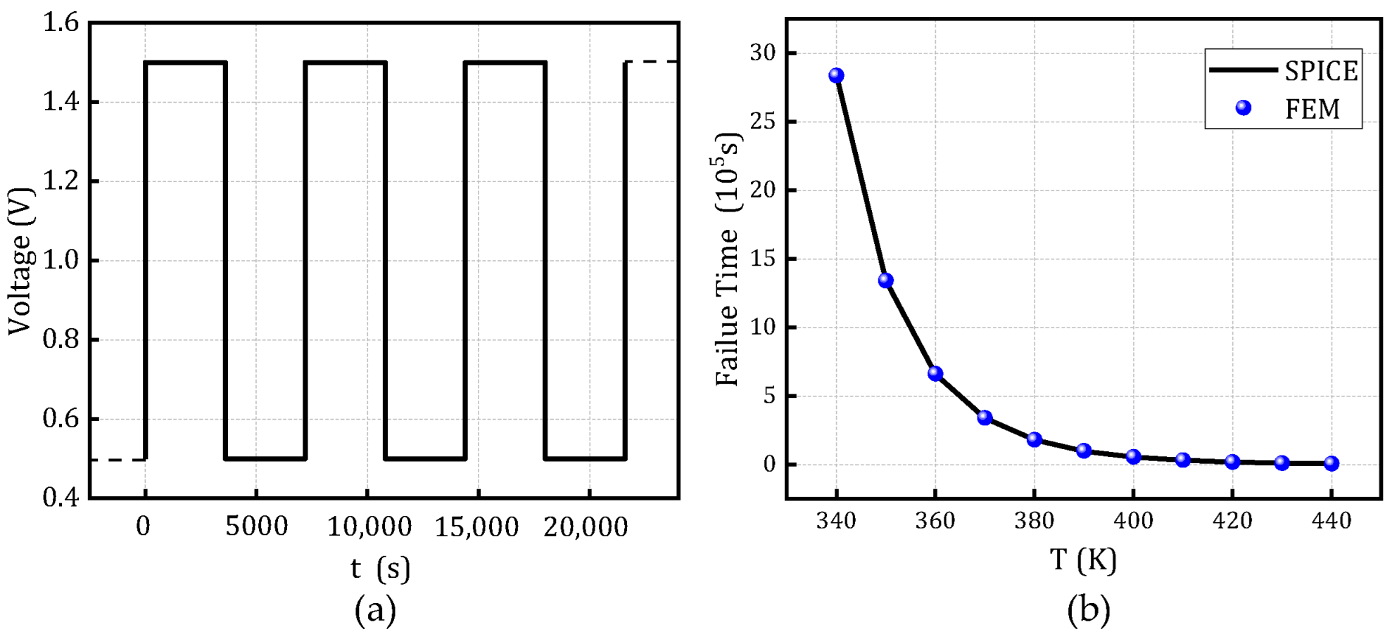 Micromachines 16 00766 g012